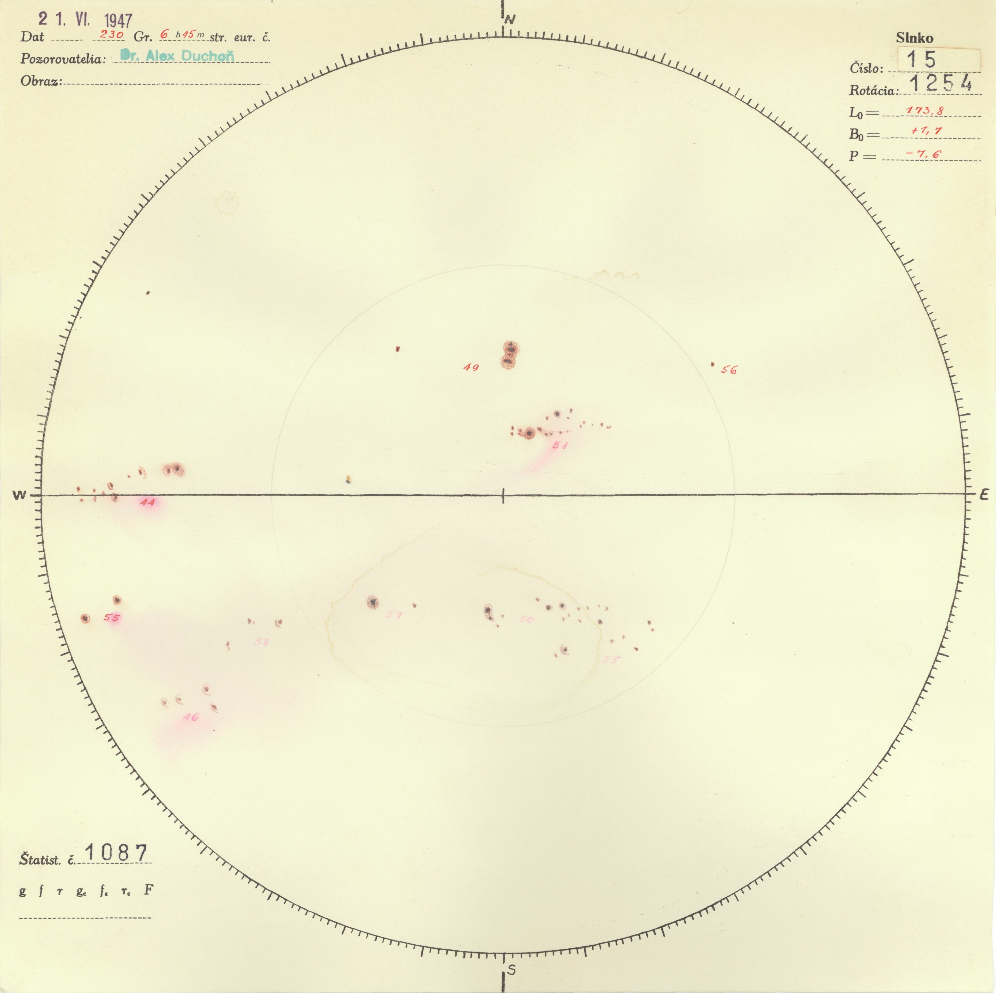 Obrázok zákresu Slnka na deň 21.06.1947