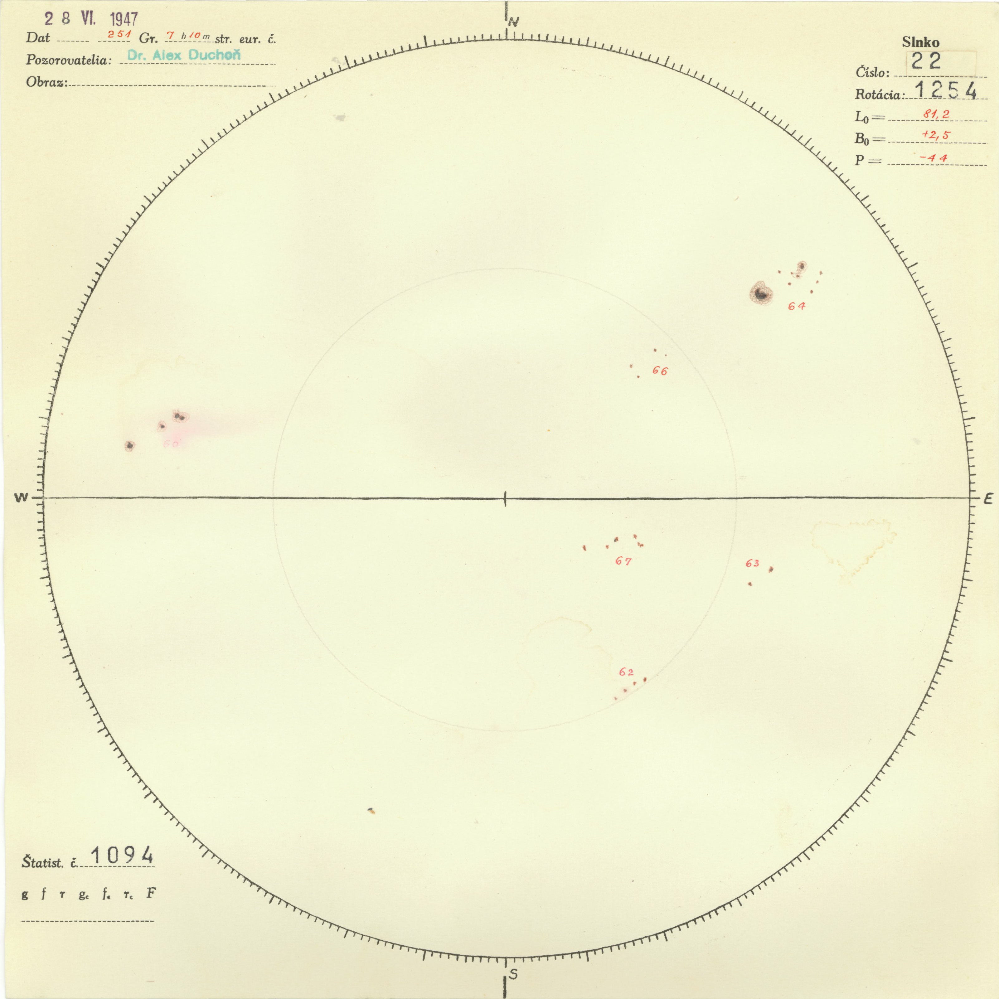 Obrázok zákresu Slnka na deň 28.06.1947
