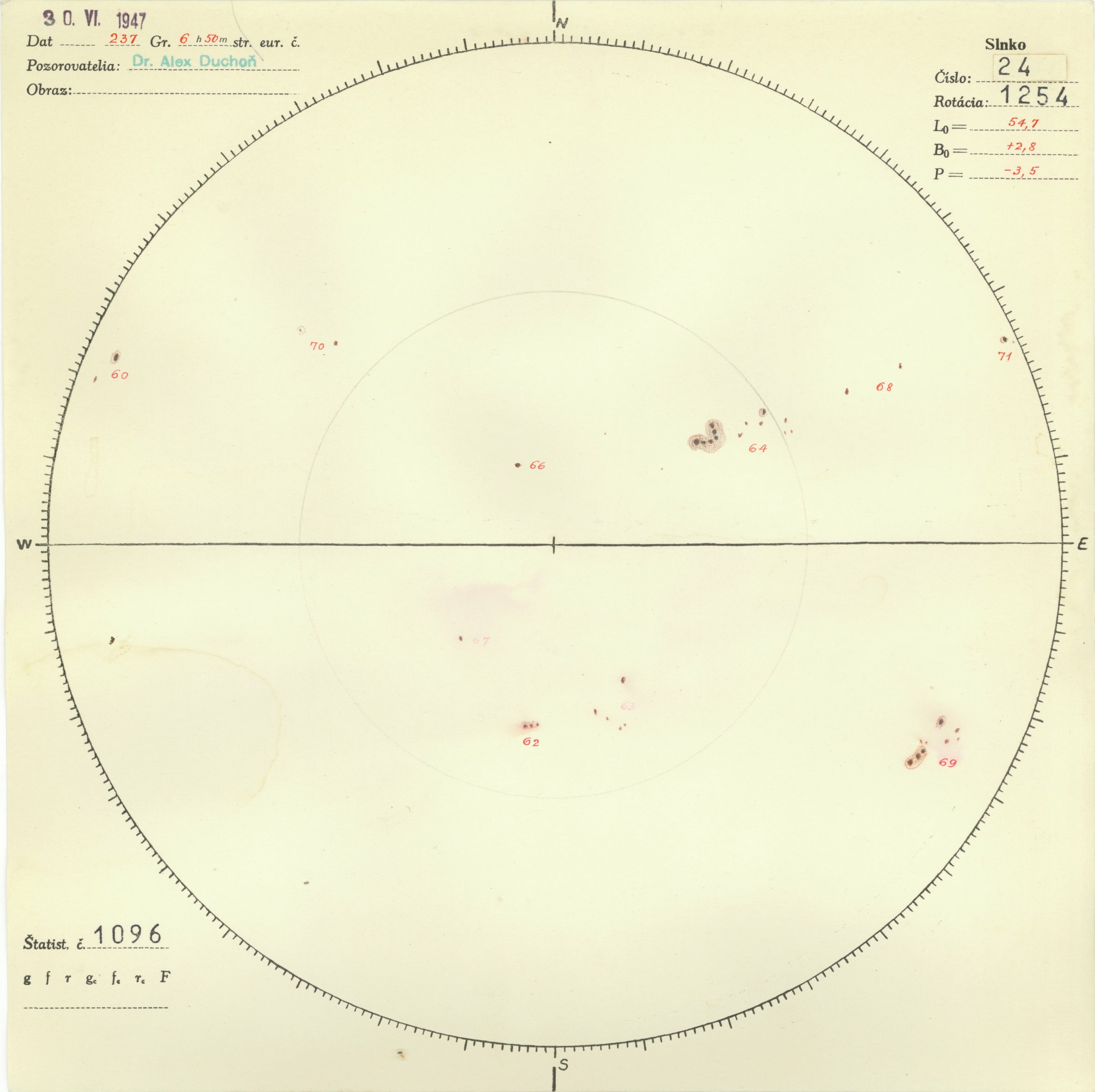 Obrázok zákresu Slnka na deň 30.06.1947