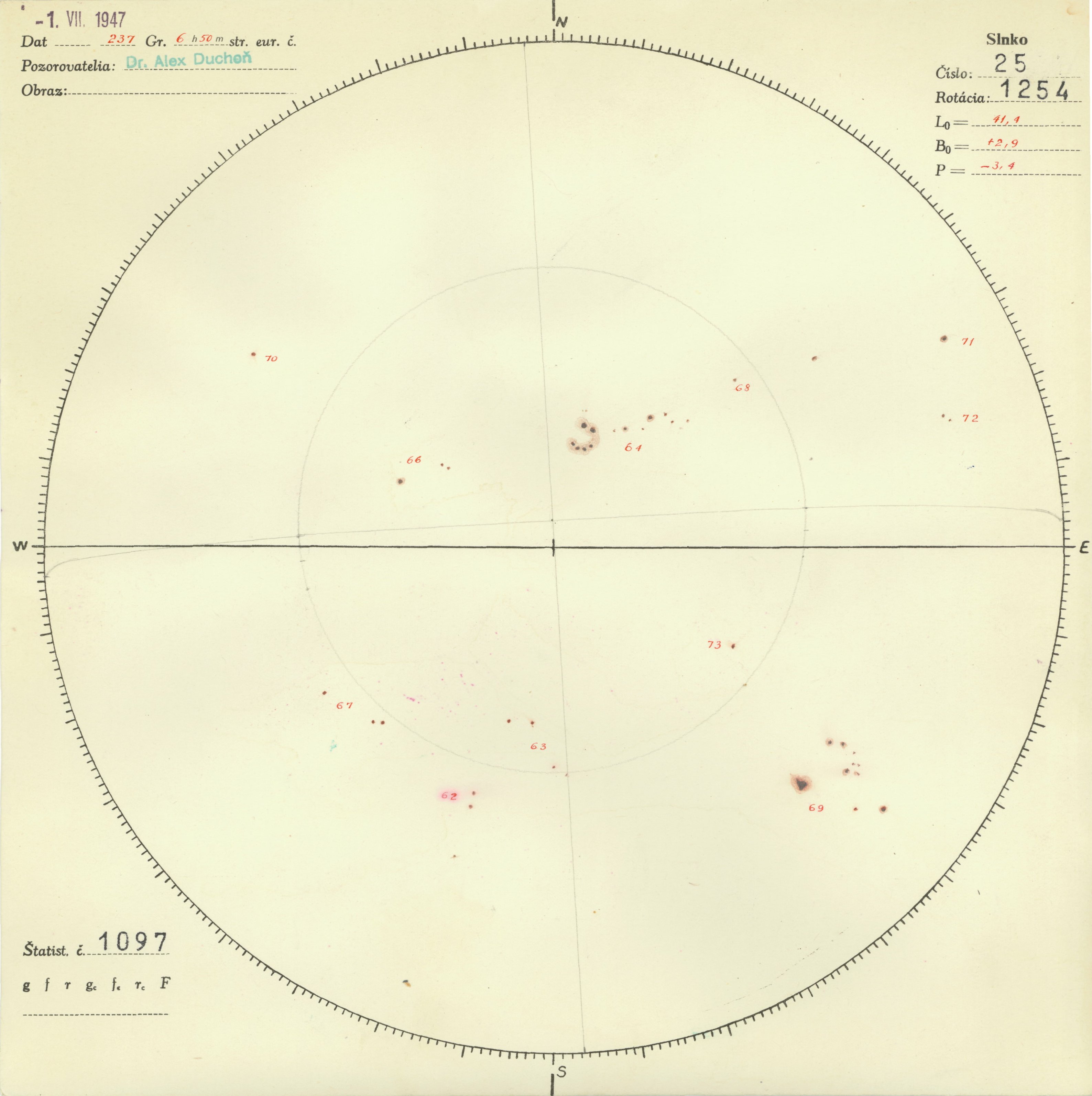 Obrázok zákresu Slnka na deň 01.07.1947