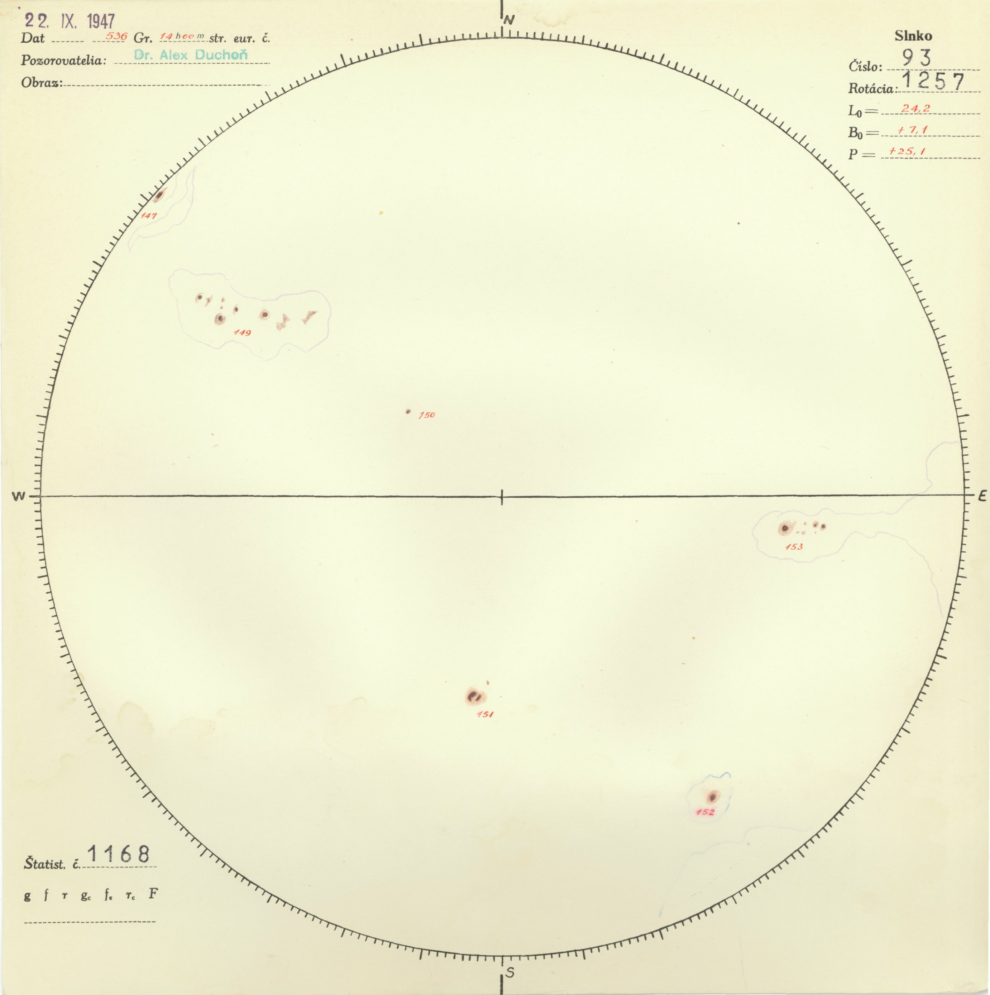 Obrázok zákresu Slnka na deň 22.09.1947