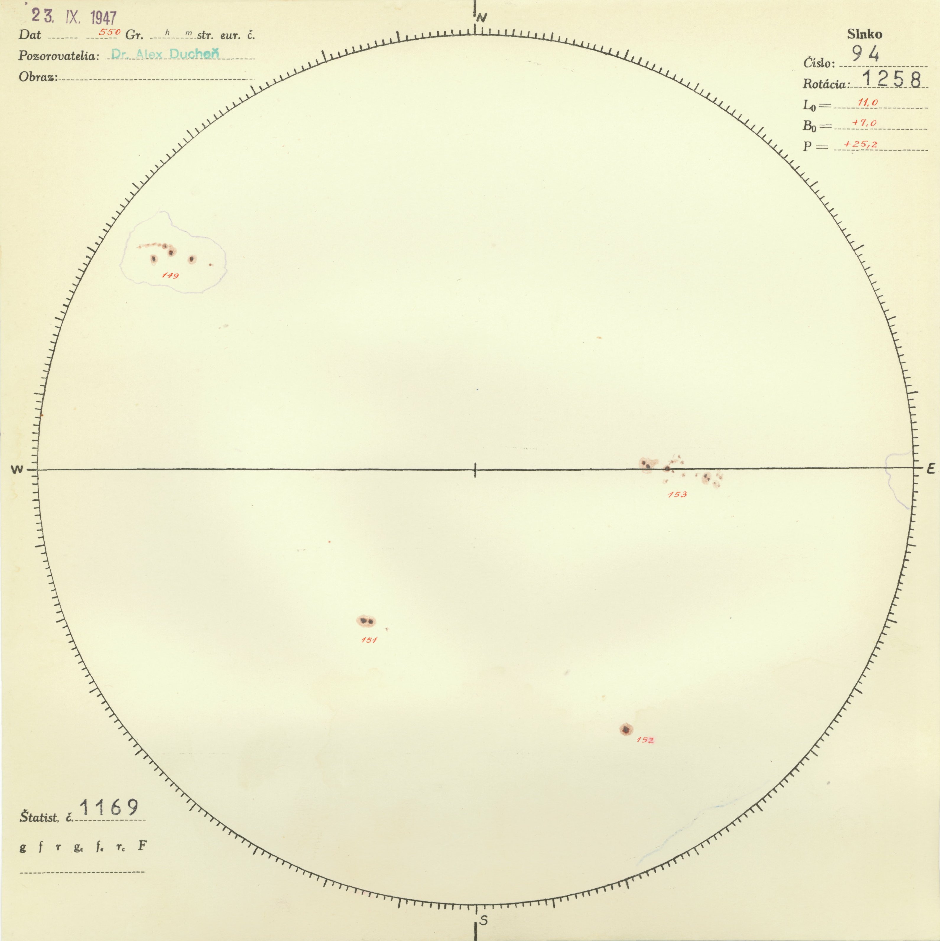 Obrázok zákresu Slnka na deň 23.09.1947