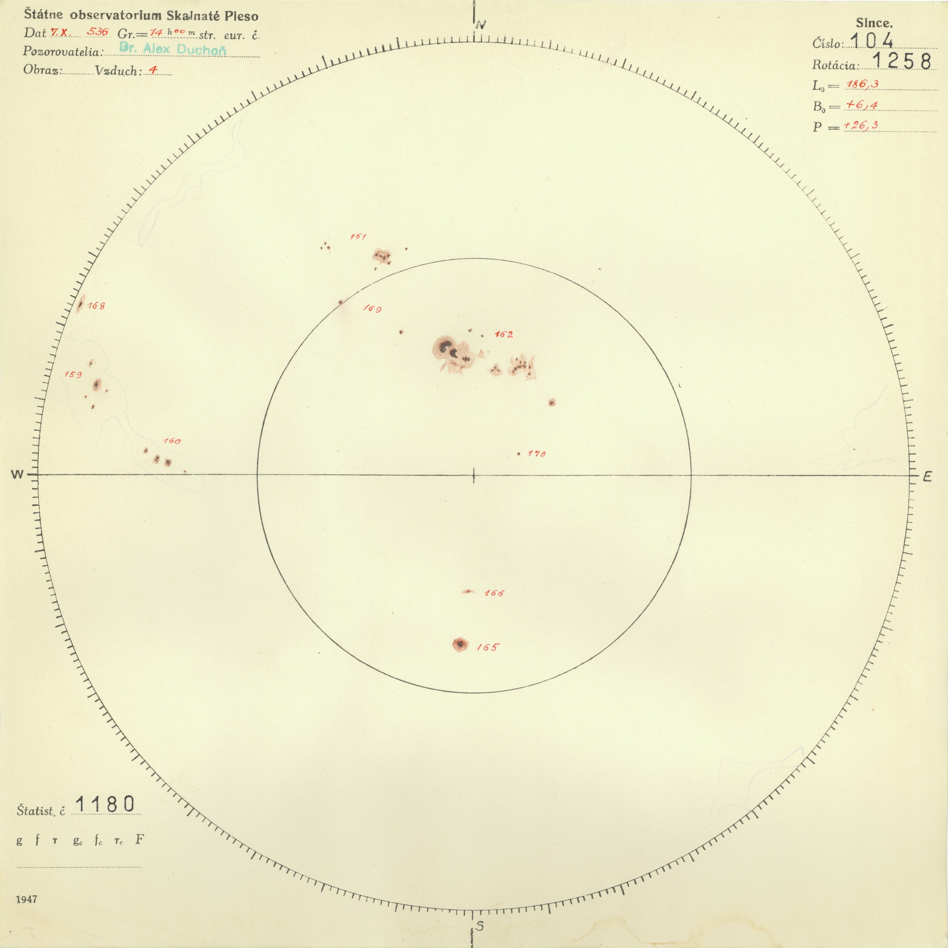 Obrázok zákresu Slnka na deň 07.10.1947