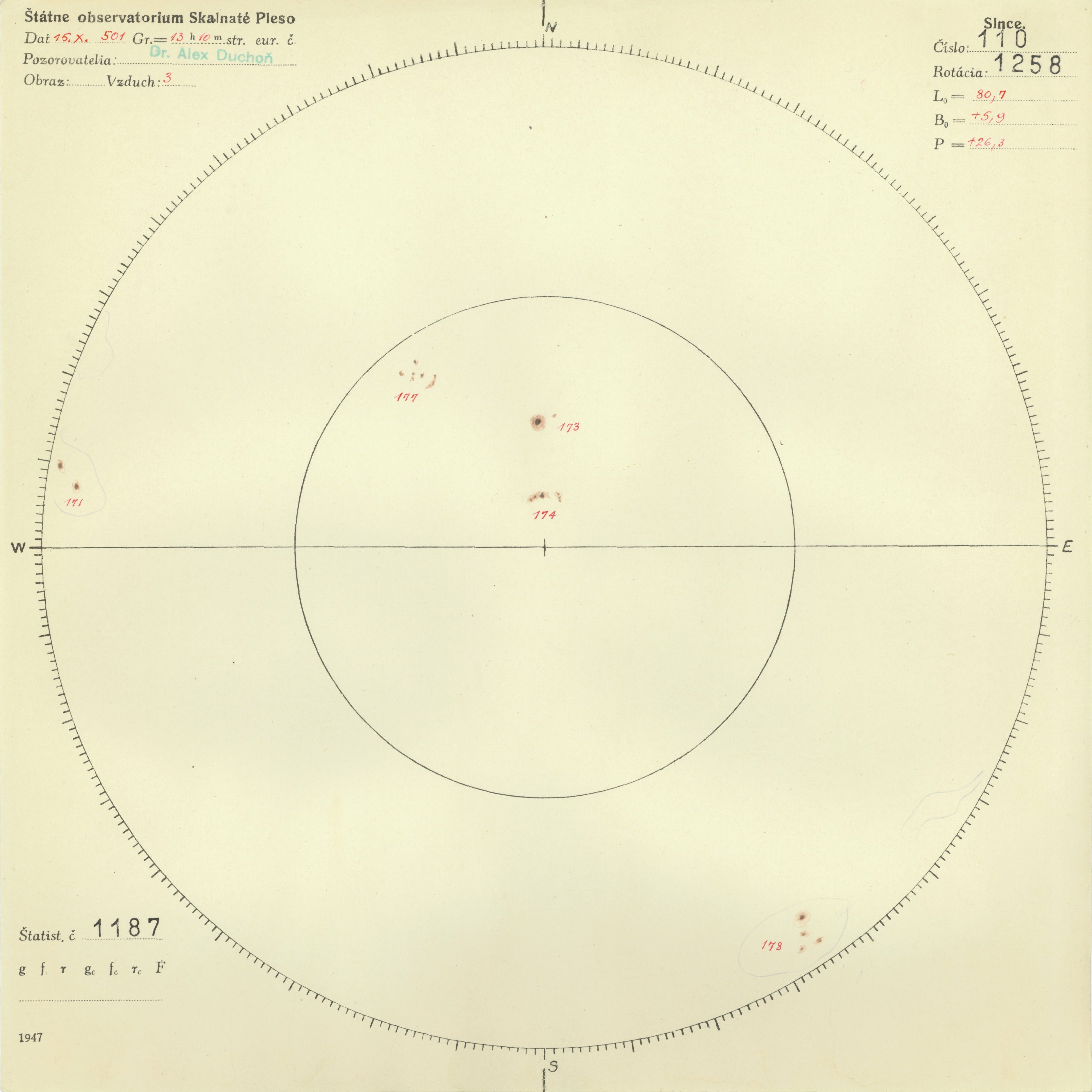 Obrázok zákresu Slnka na deň 15.10.1947