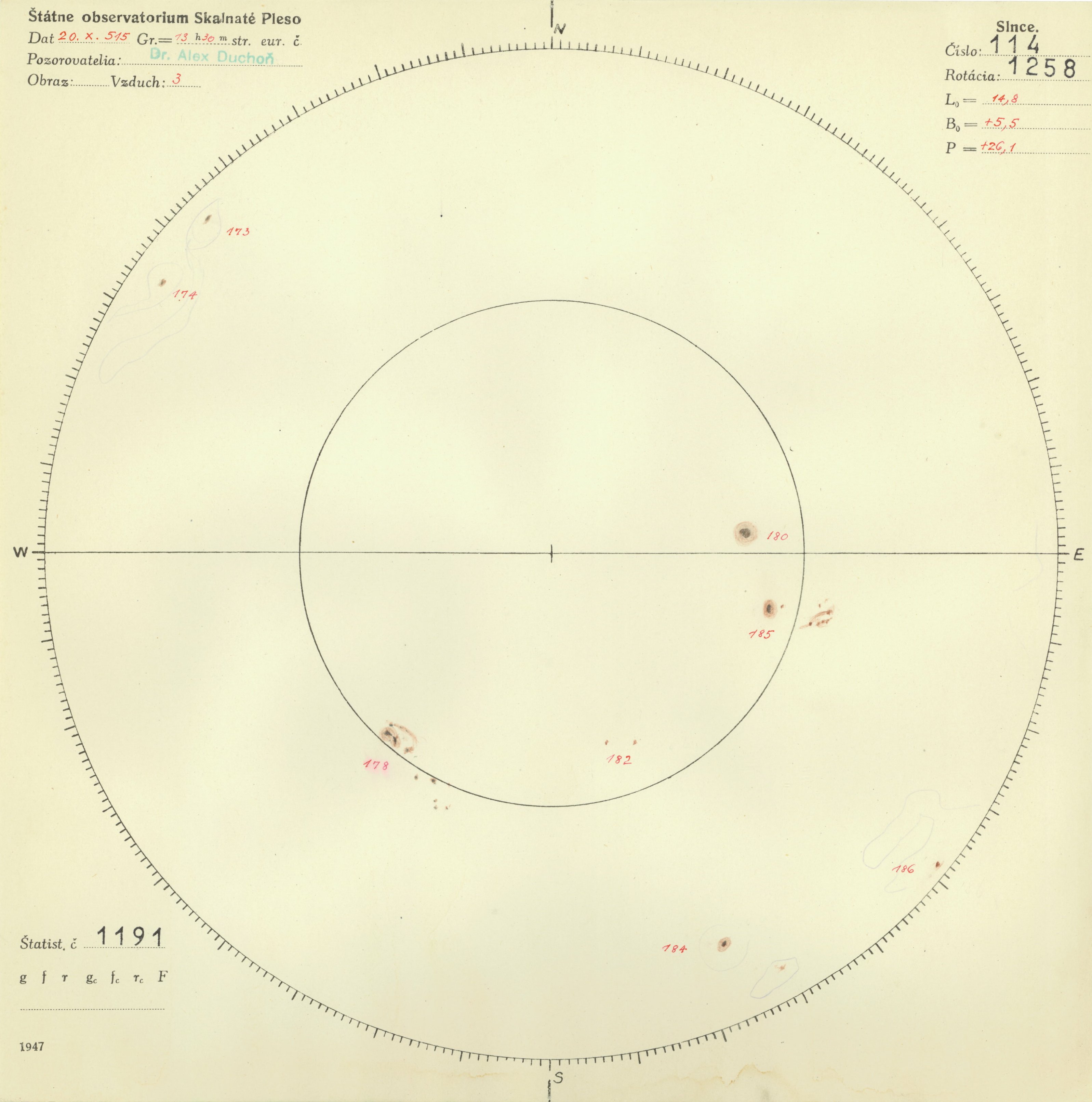 Obrázok zákresu Slnka na deň 20.10.1947