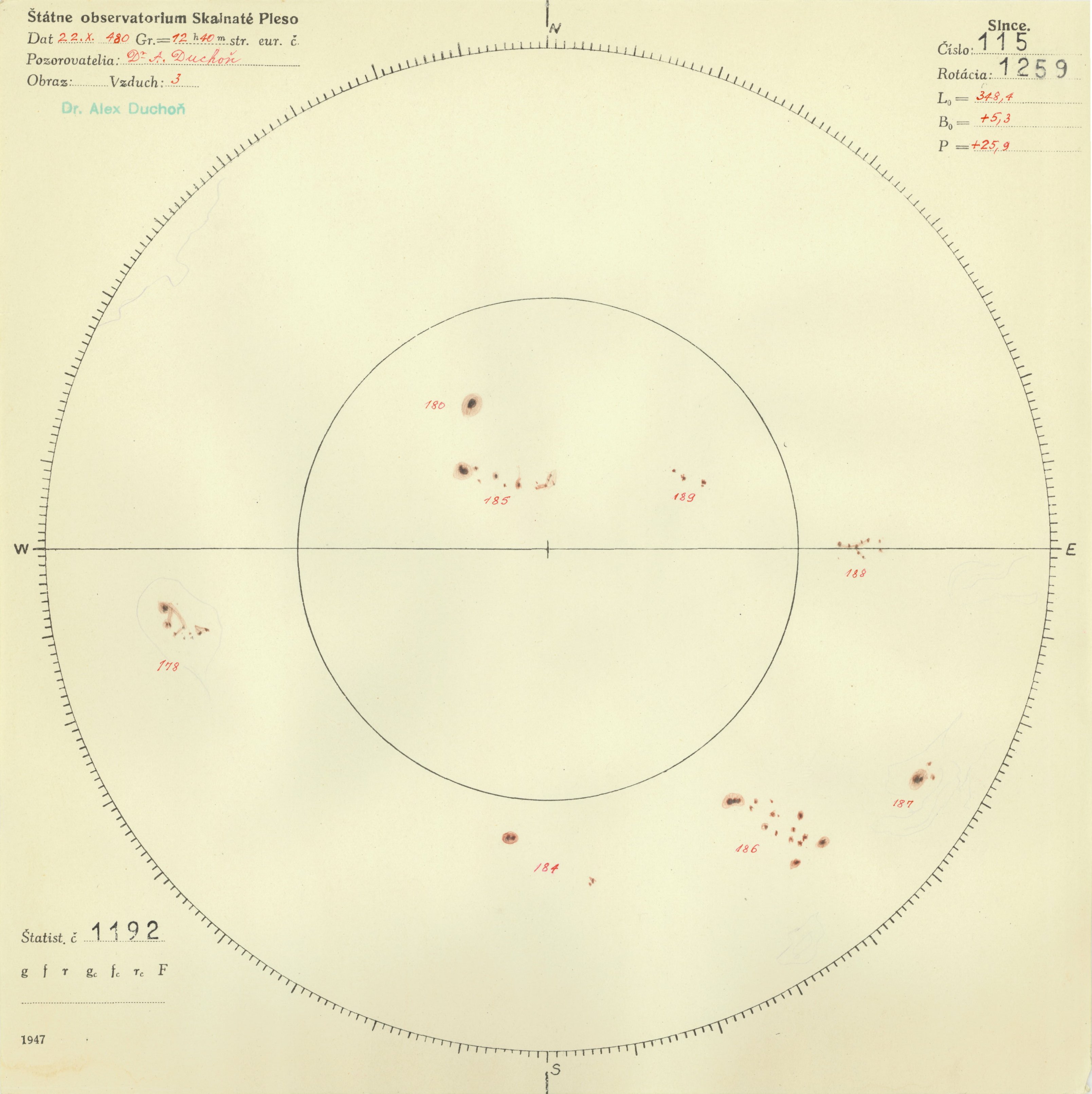 Obrázok zákresu Slnka na deň 22.10.1947