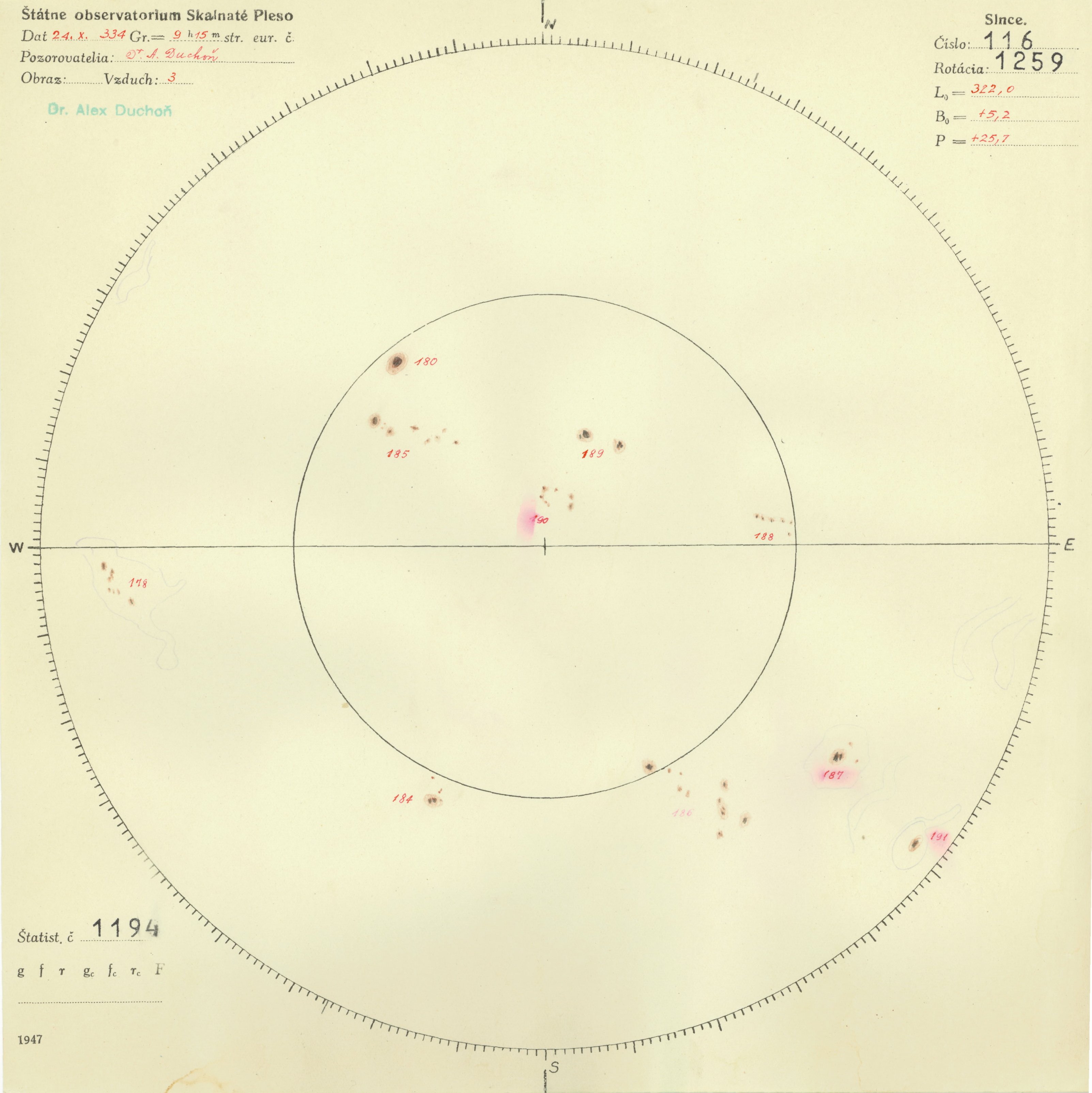 Obrázok zákresu Slnka na deň 24.10.1947