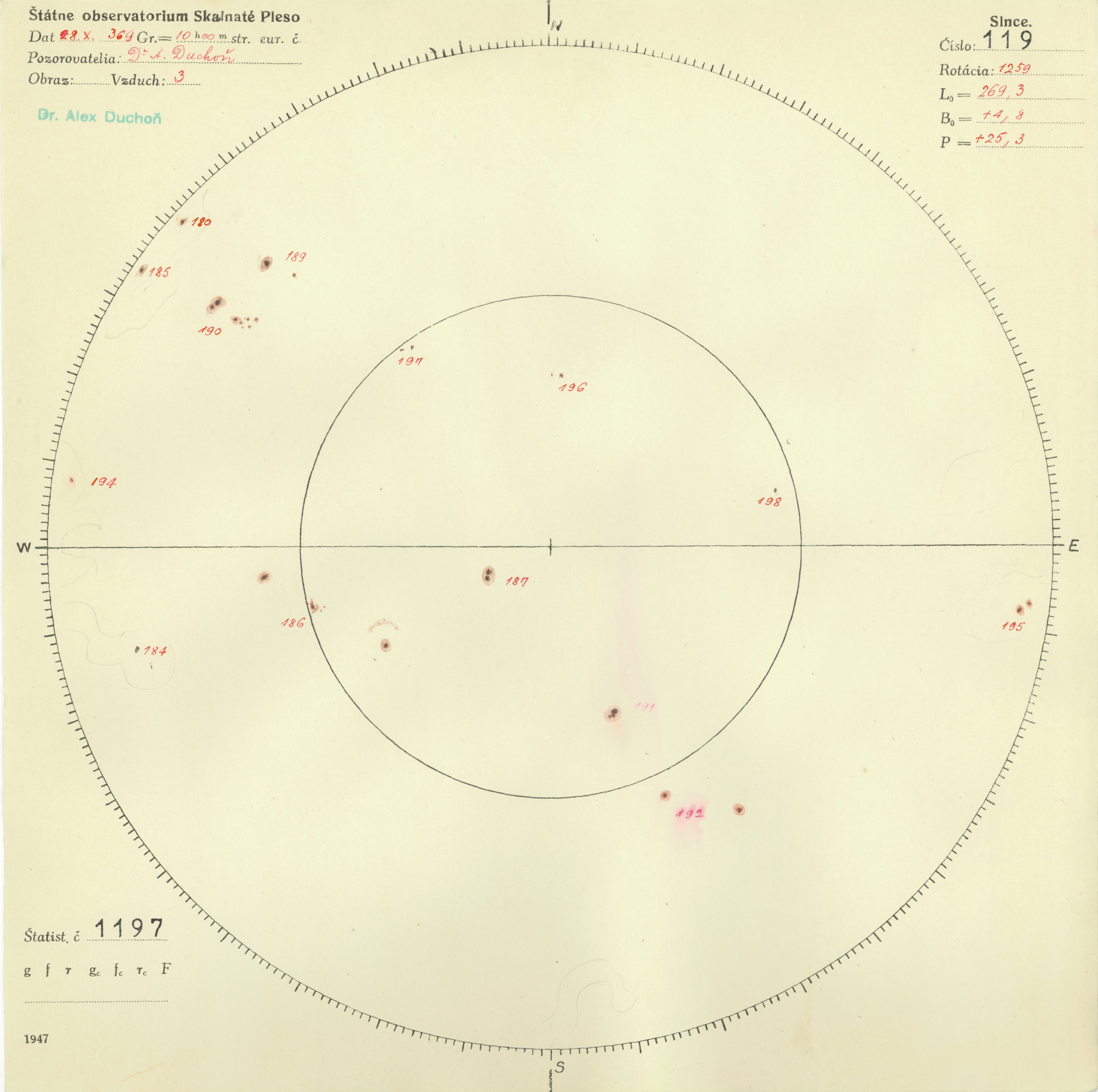 Obrázok zákresu Slnka na deň 28.10.1947
