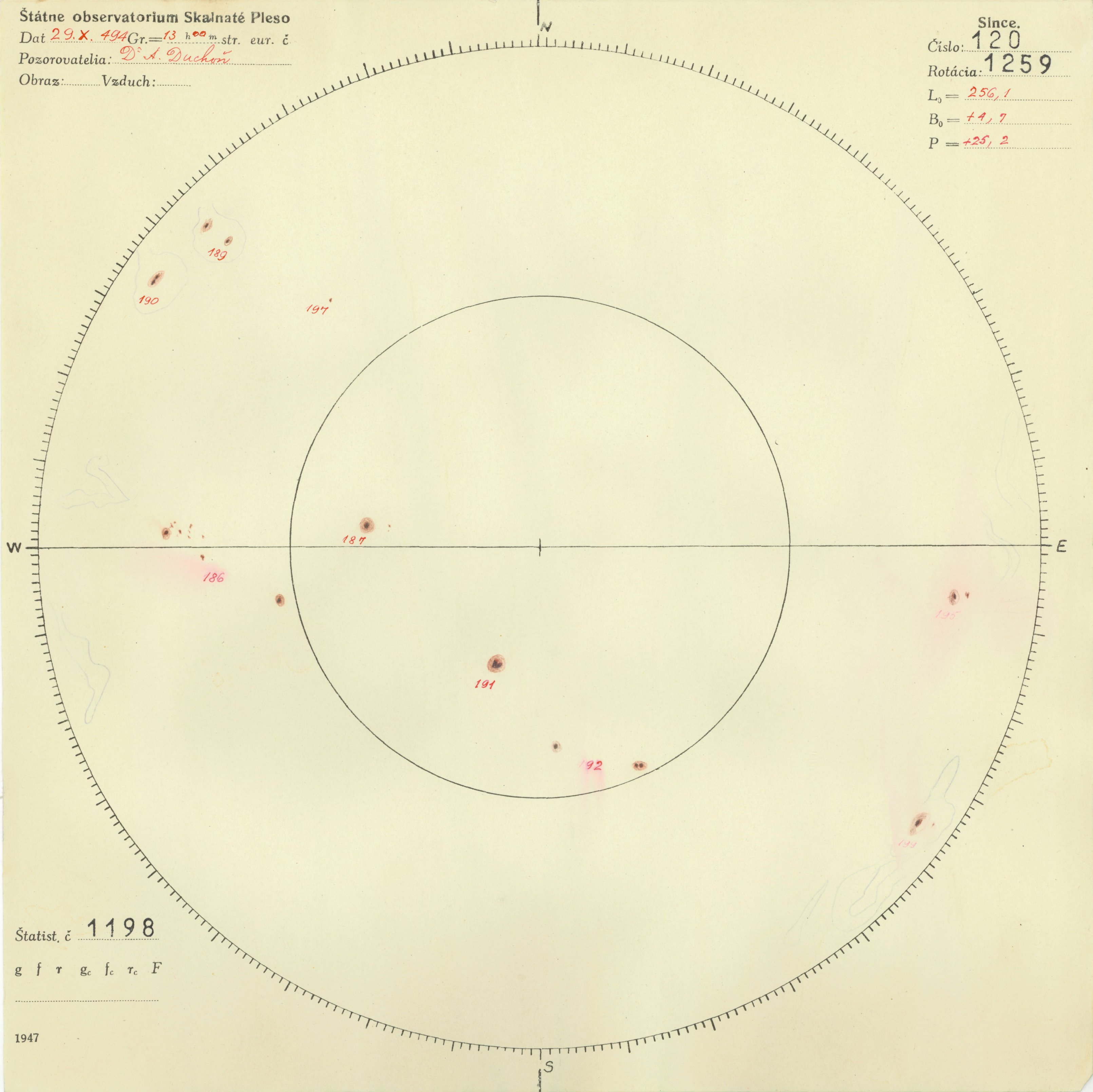 Obrázok zákresu Slnka na deň 29.10.1947