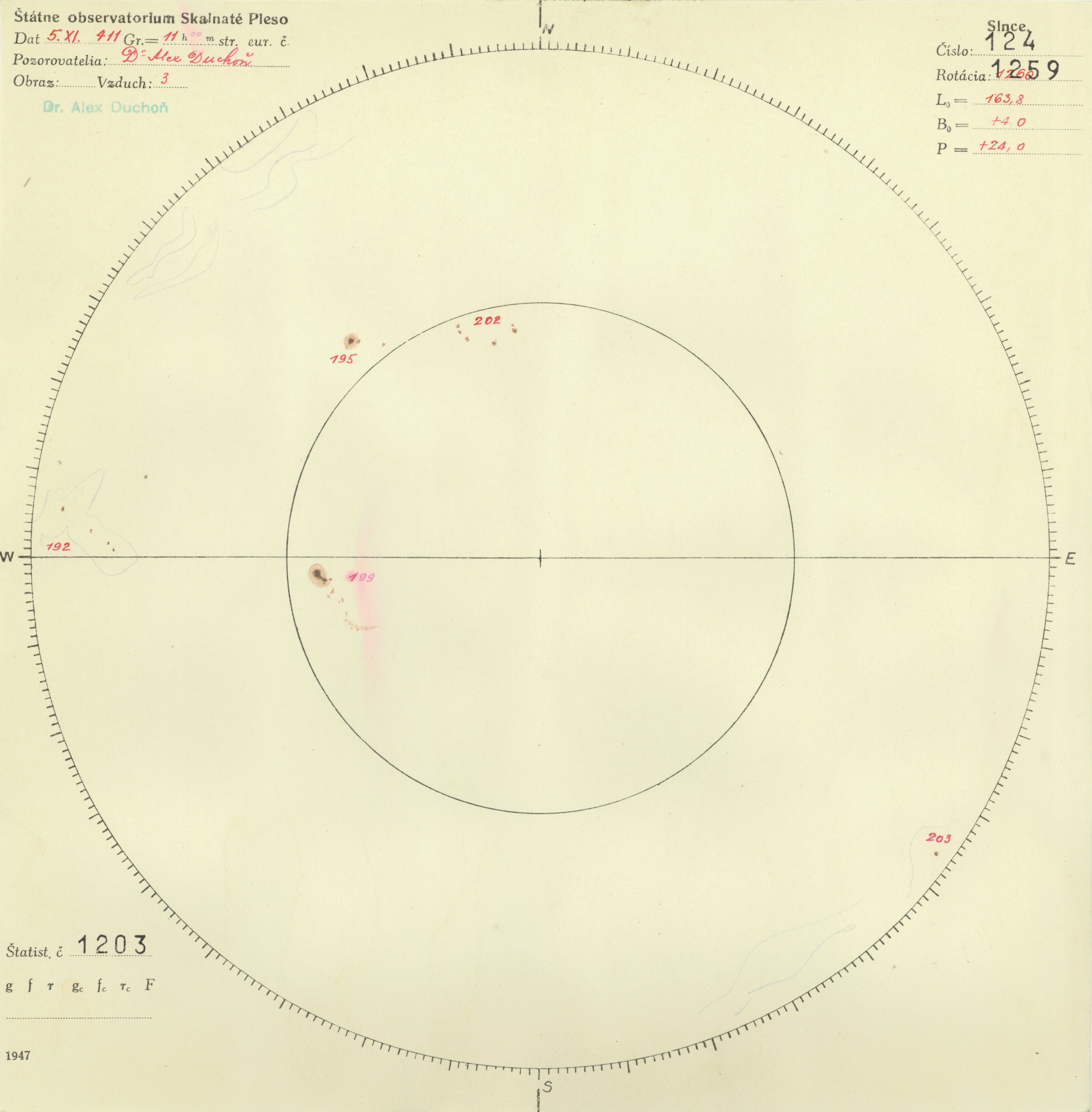 Obrázok zákresu Slnka na deň 05.11.1947