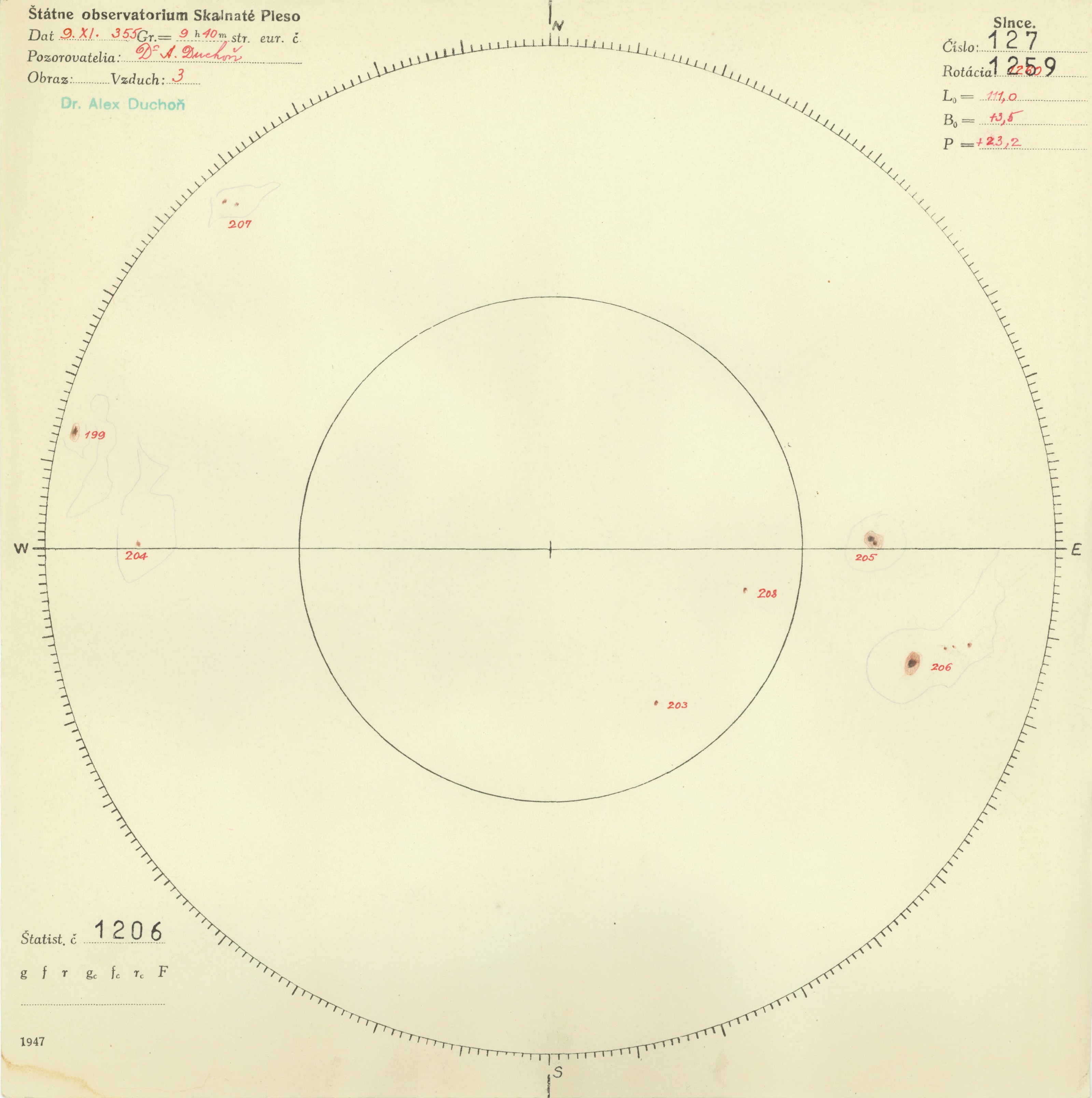 Obrázok zákresu Slnka na deň 09.11.1947