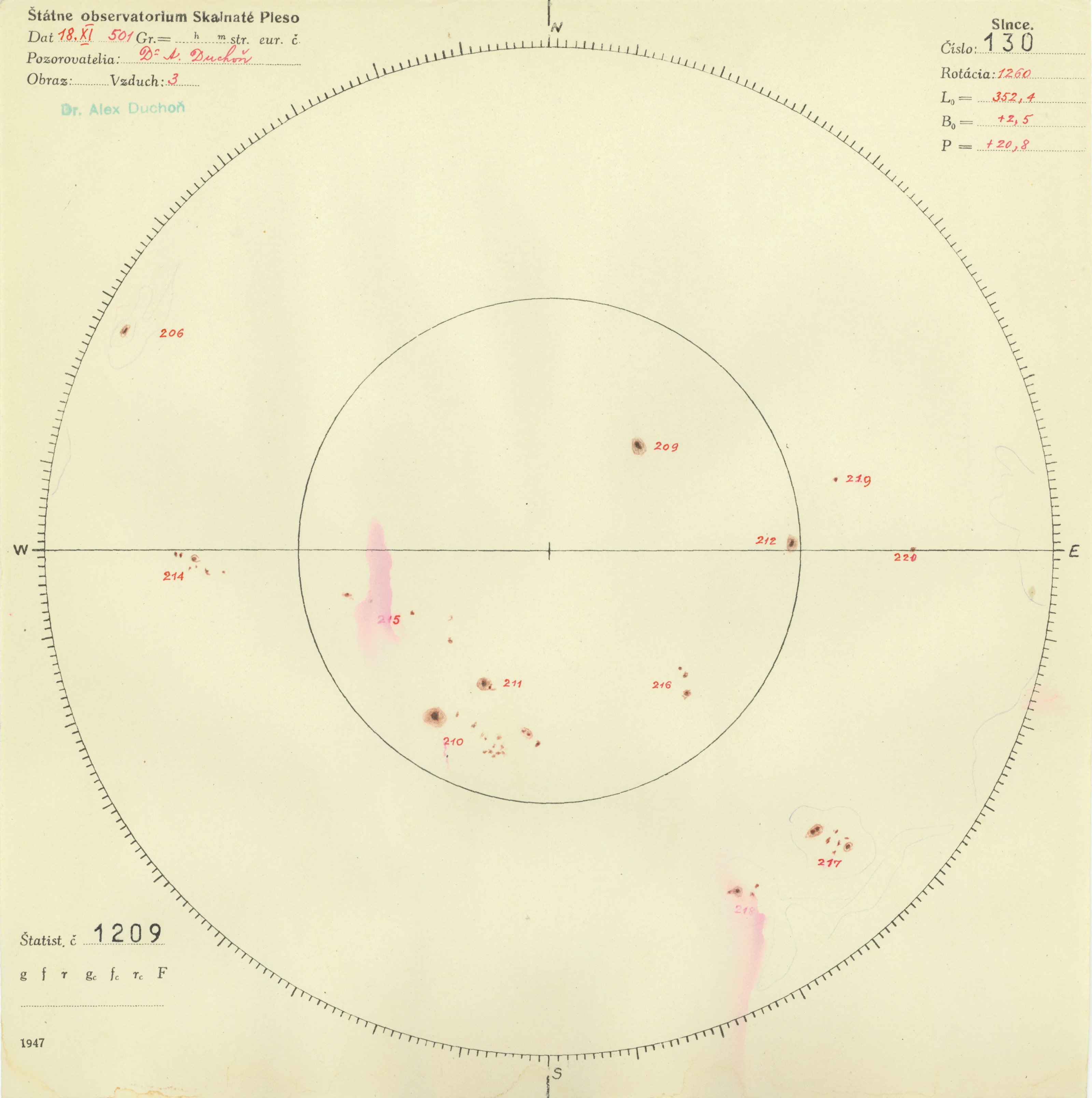 Obrázok zákresu Slnka na deň 18.11.1947