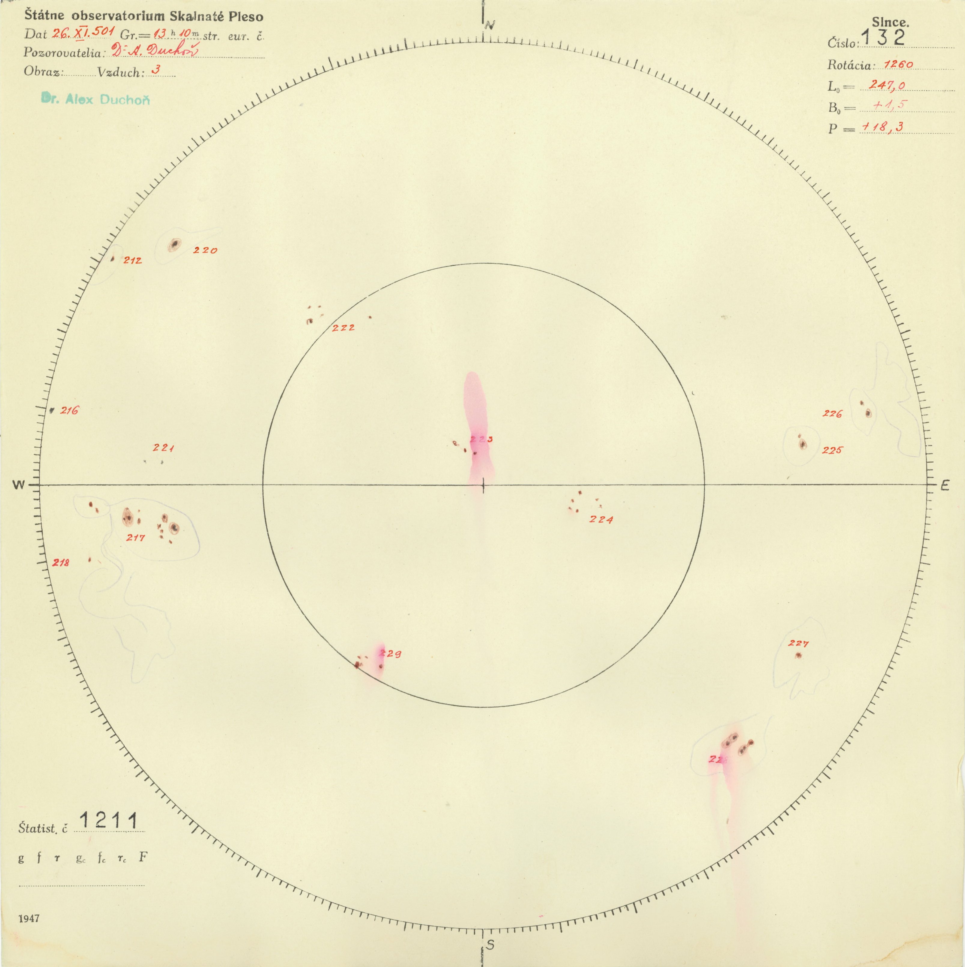 Obrázok zákresu Slnka na deň 26.11.1947
