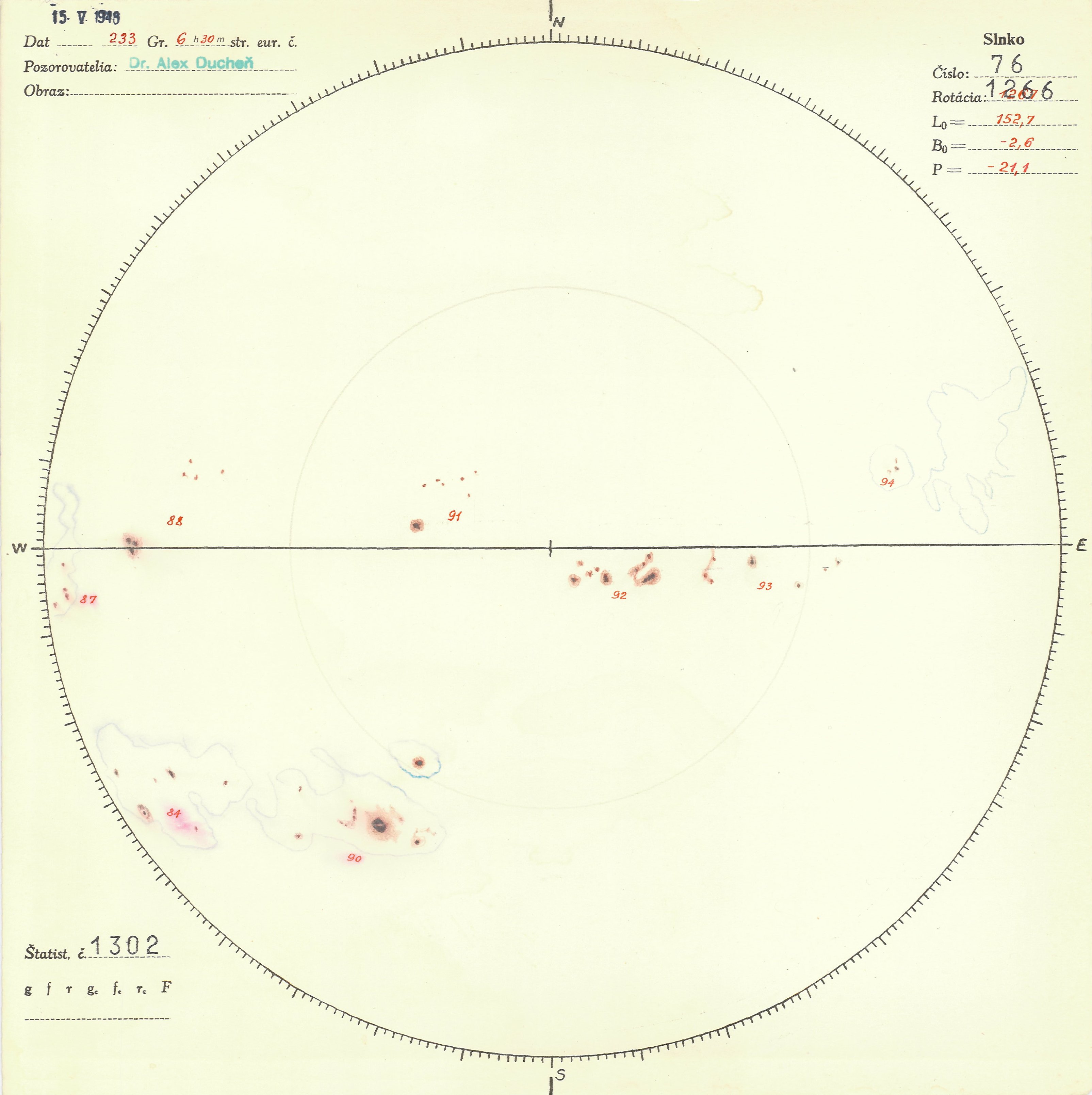 Obrázok zákresu Slnka na deň 15.05.1948