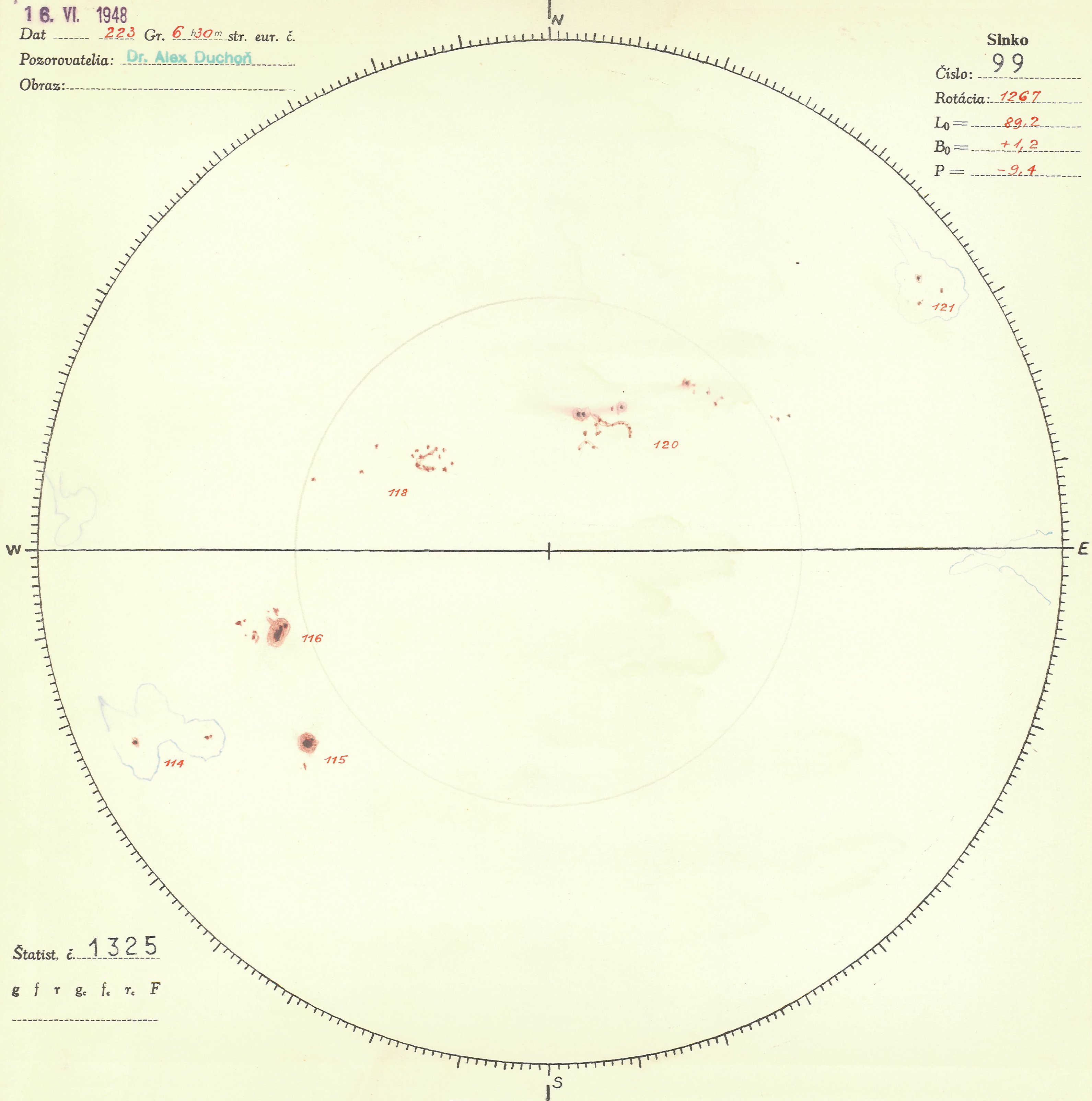Obrázok zákresu Slnka na deň 16.06.1948