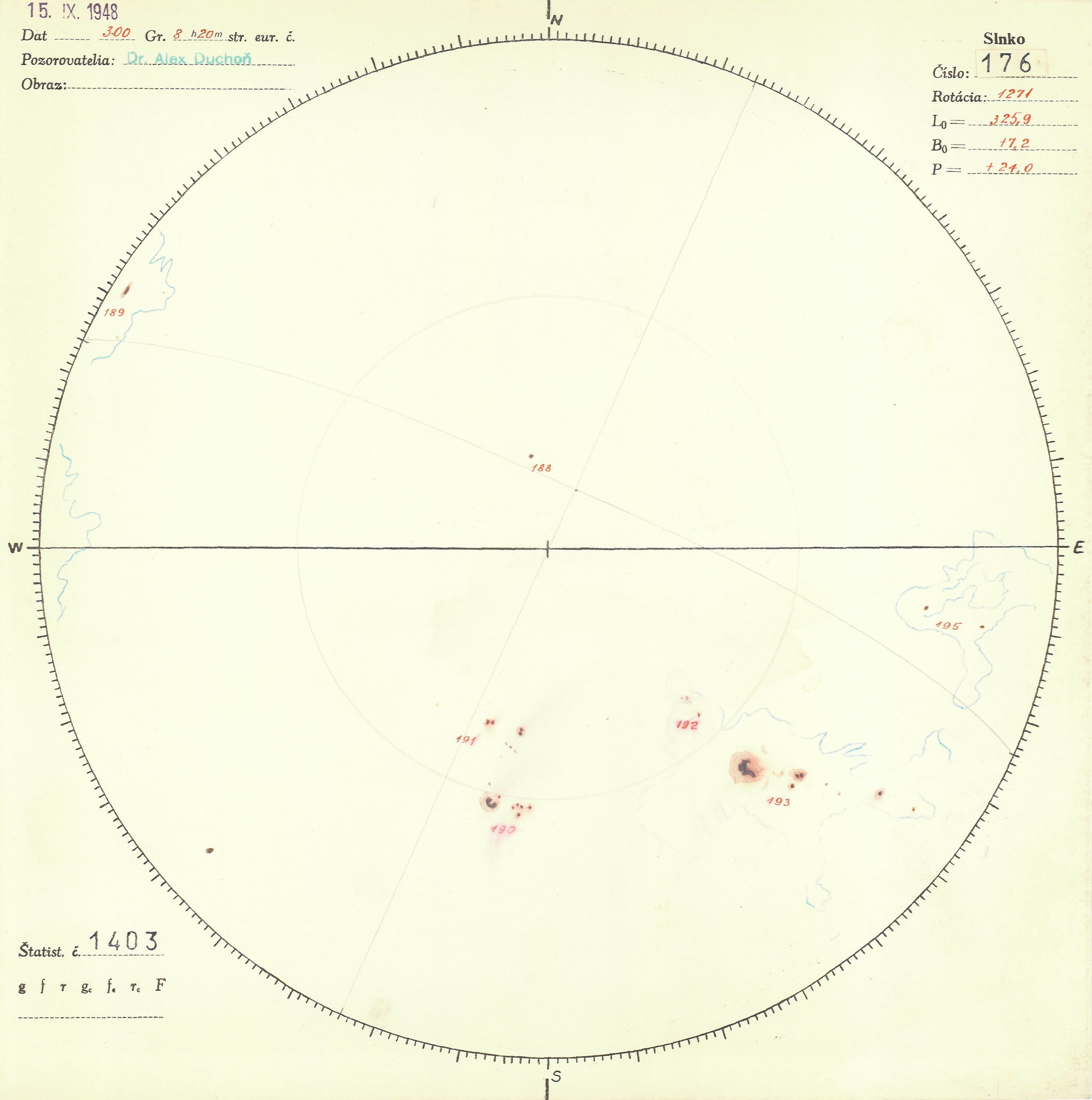 Obrázok zákresu Slnka na deň 15.09.1948