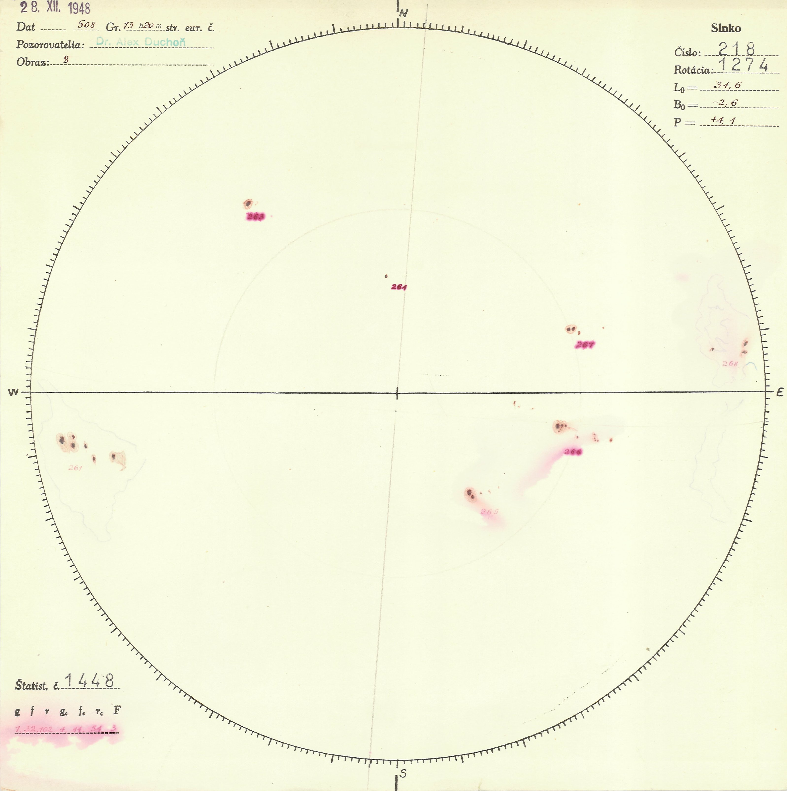 Obrázok zákresu Slnka na deň 28.12.1948