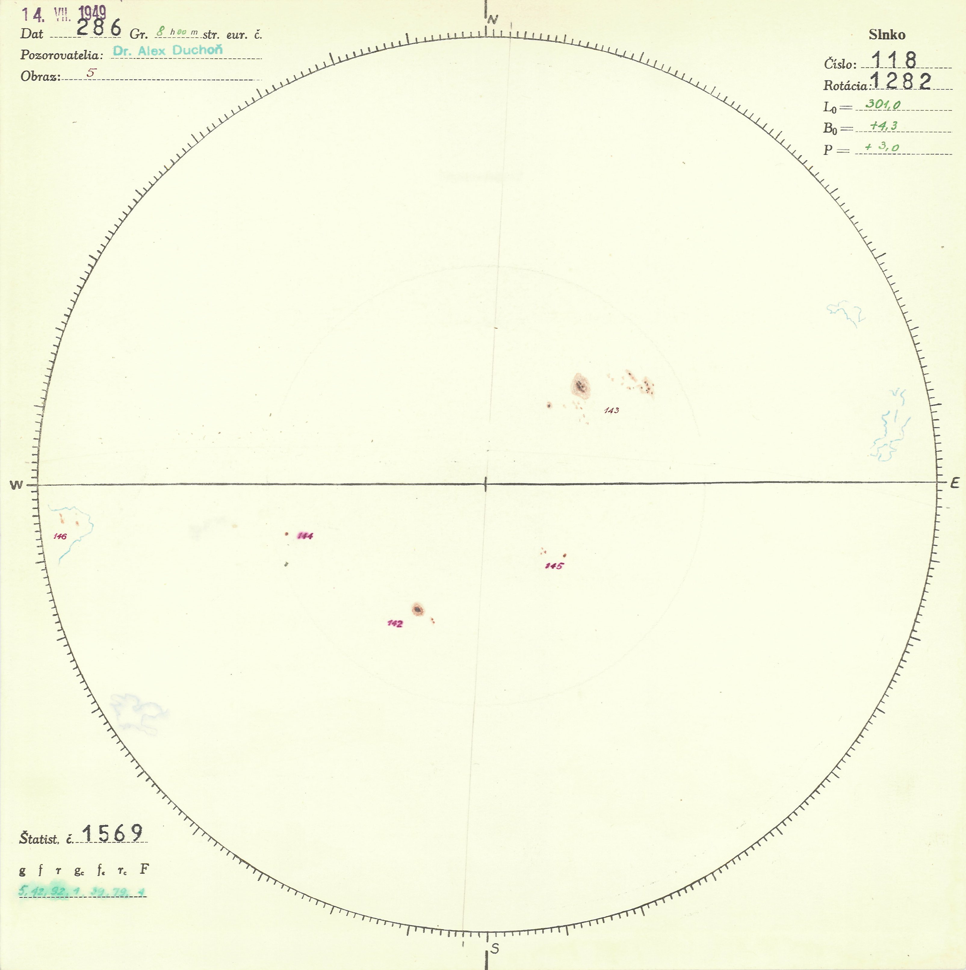 Obrázok zákresu Slnka na deň 14.07.1949