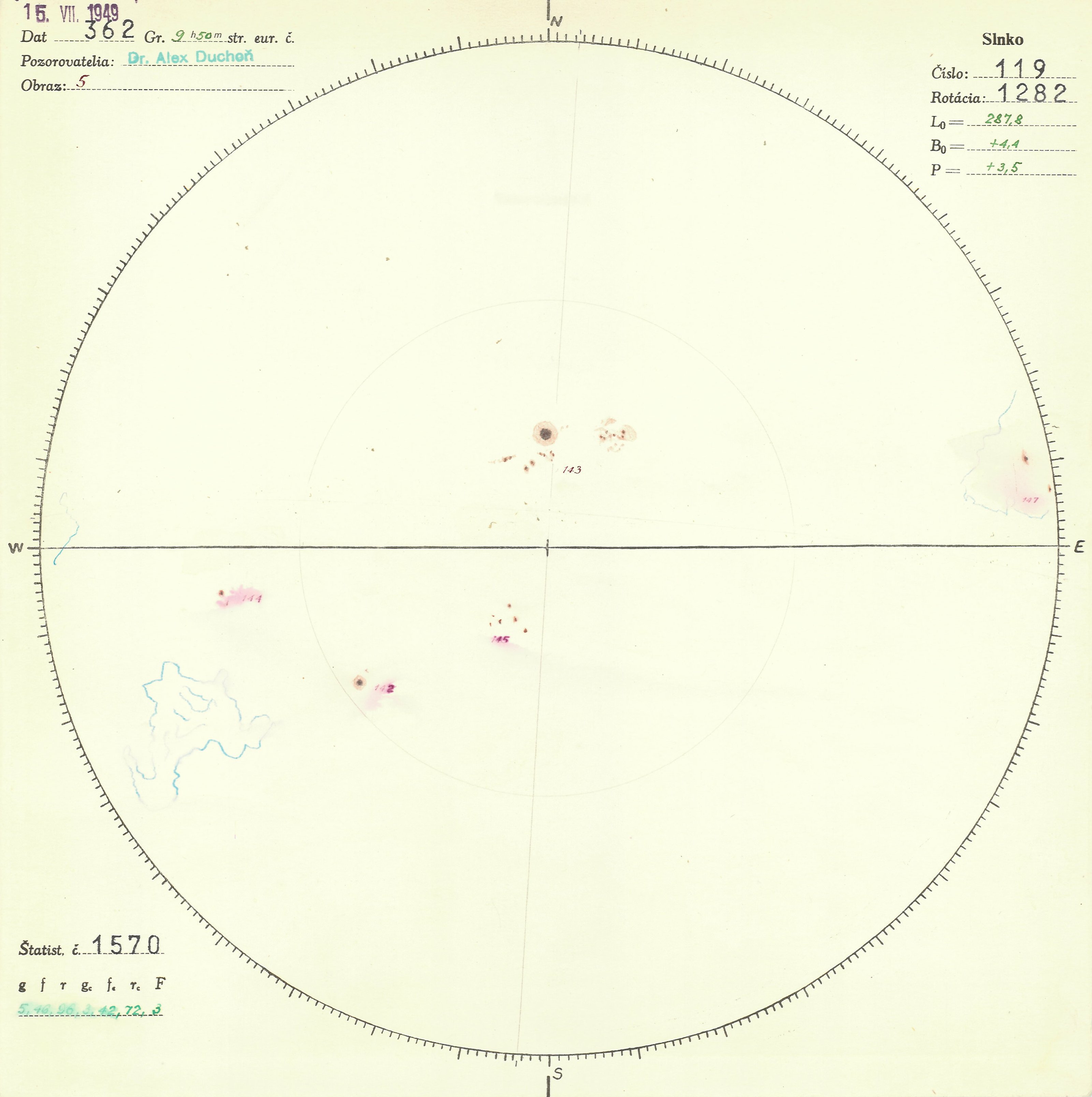 Obrázok zákresu Slnka na deň 15.07.1949