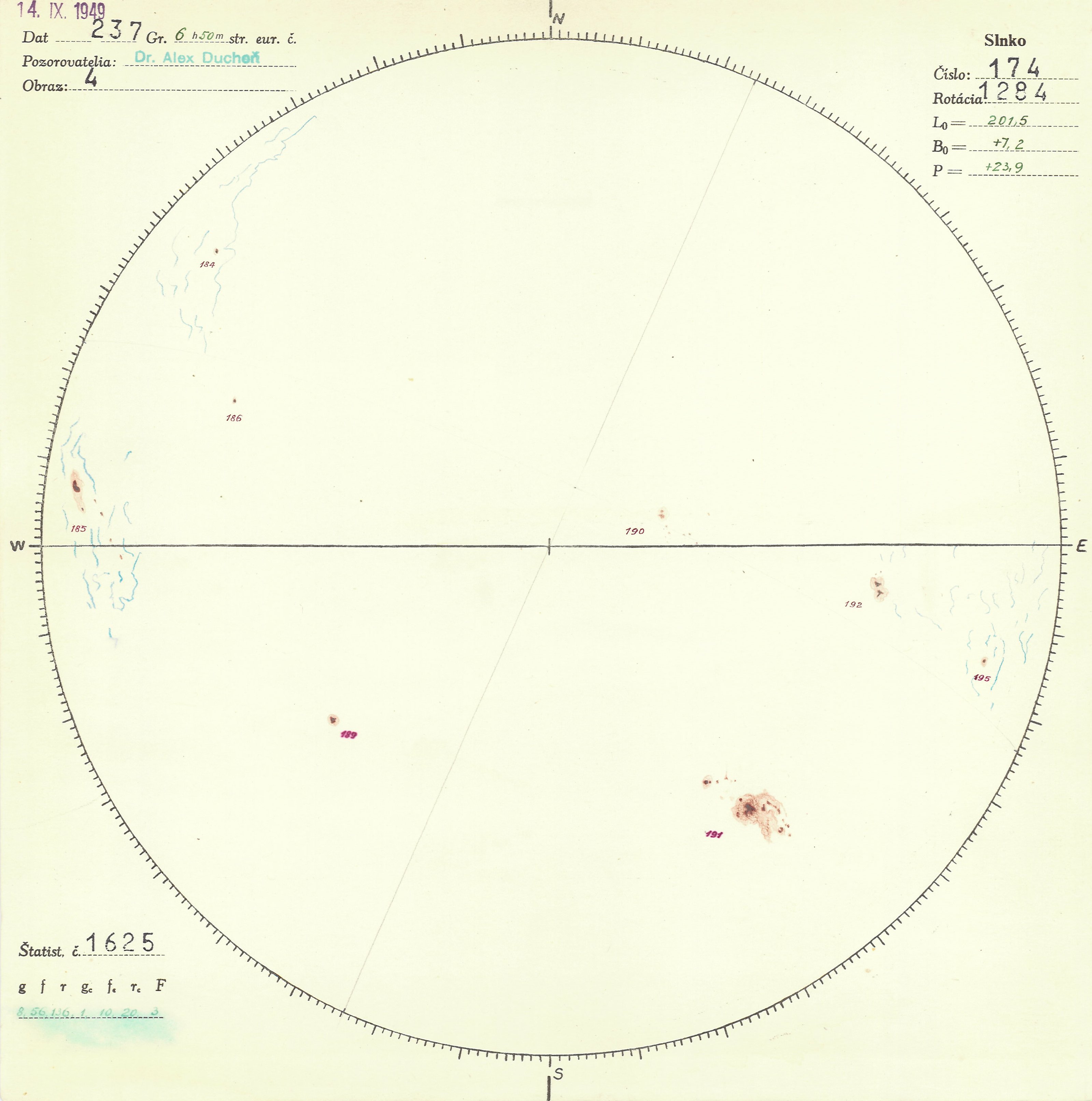 Obrázok zákresu Slnka na deň 14.09.1949