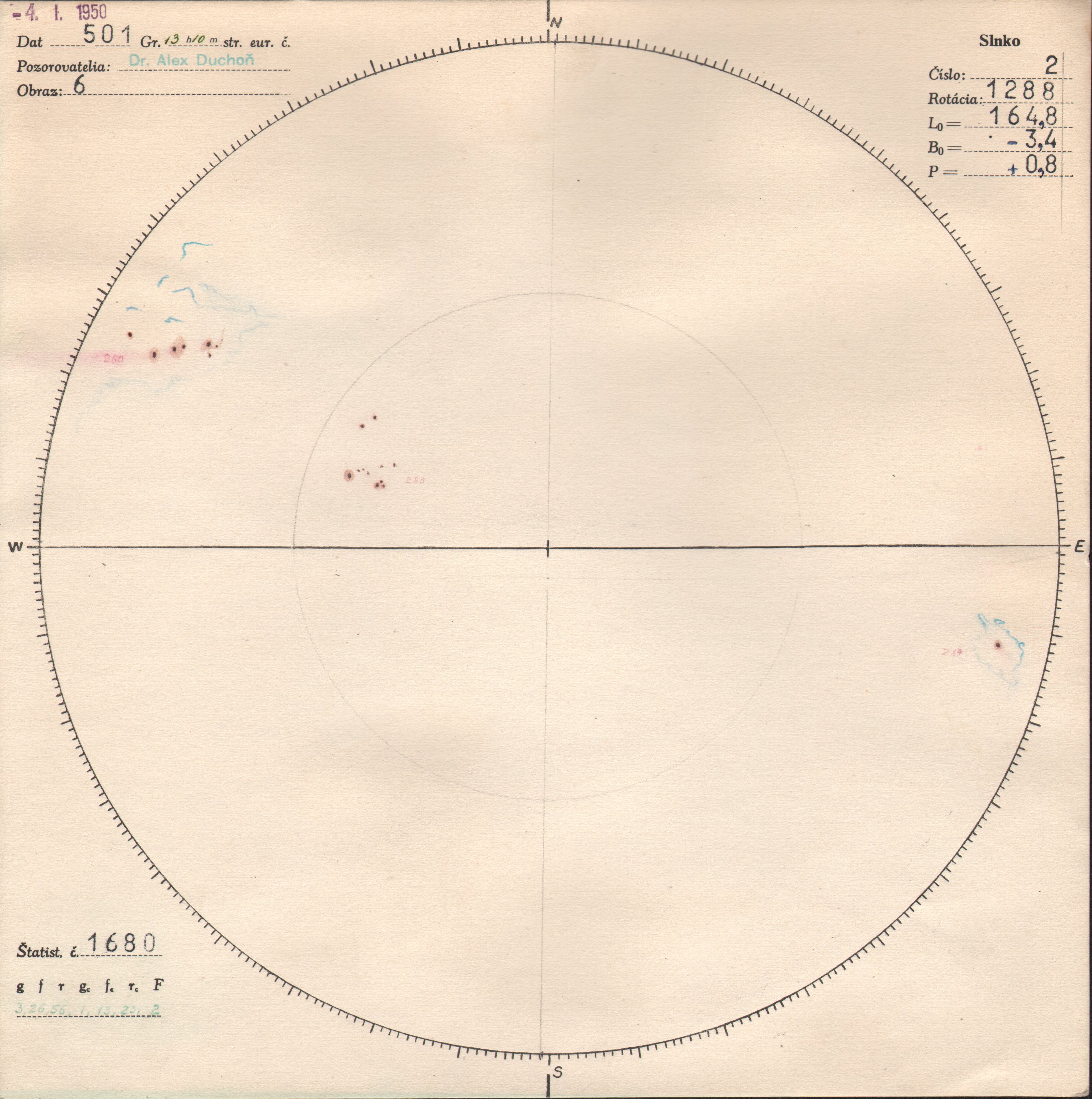 Obrázok zákresu Slnka na deň 04.01.1950