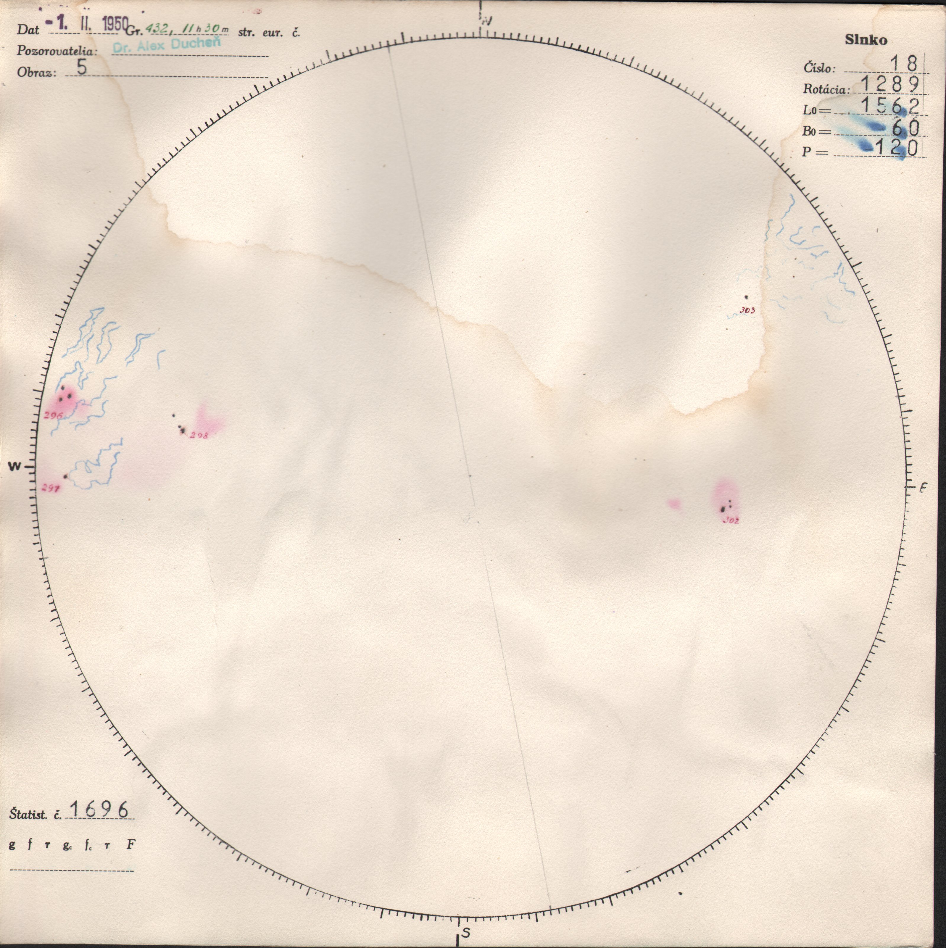 Obrázok zákresu Slnka na deň 01.02.1950