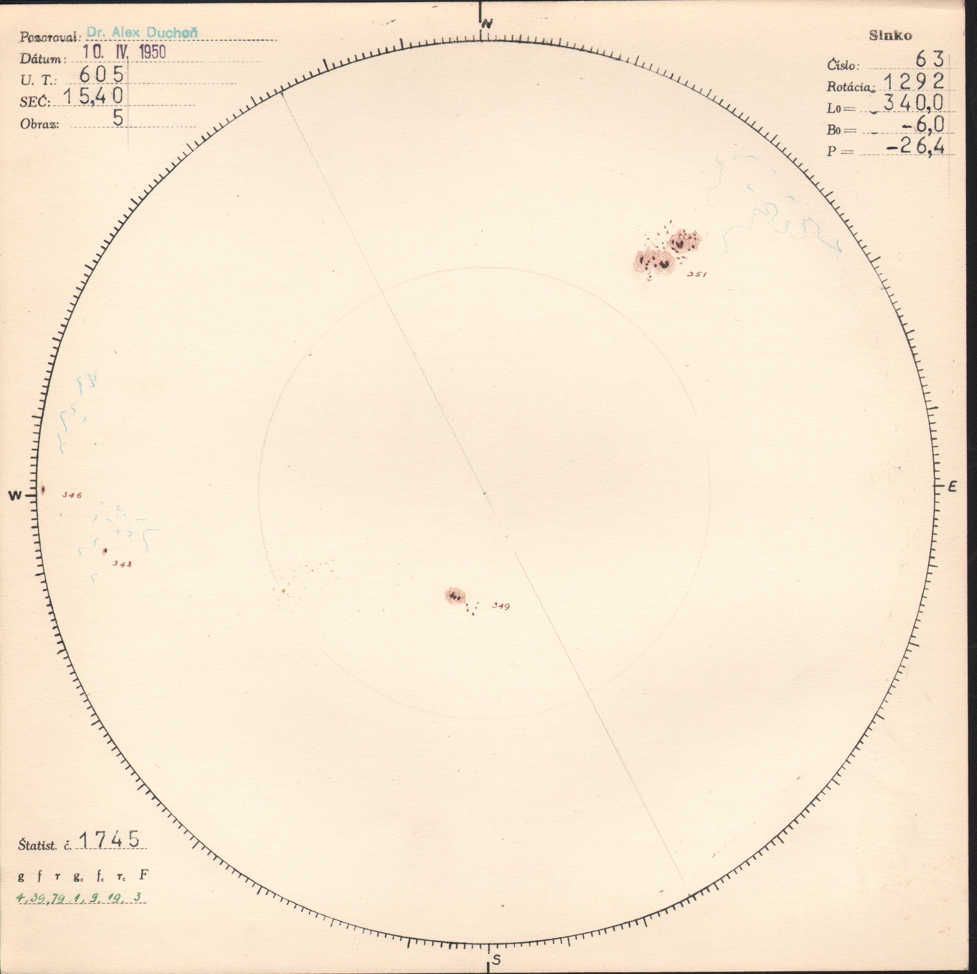 Obrázok zákresu Slnka na deň 10.04.1950