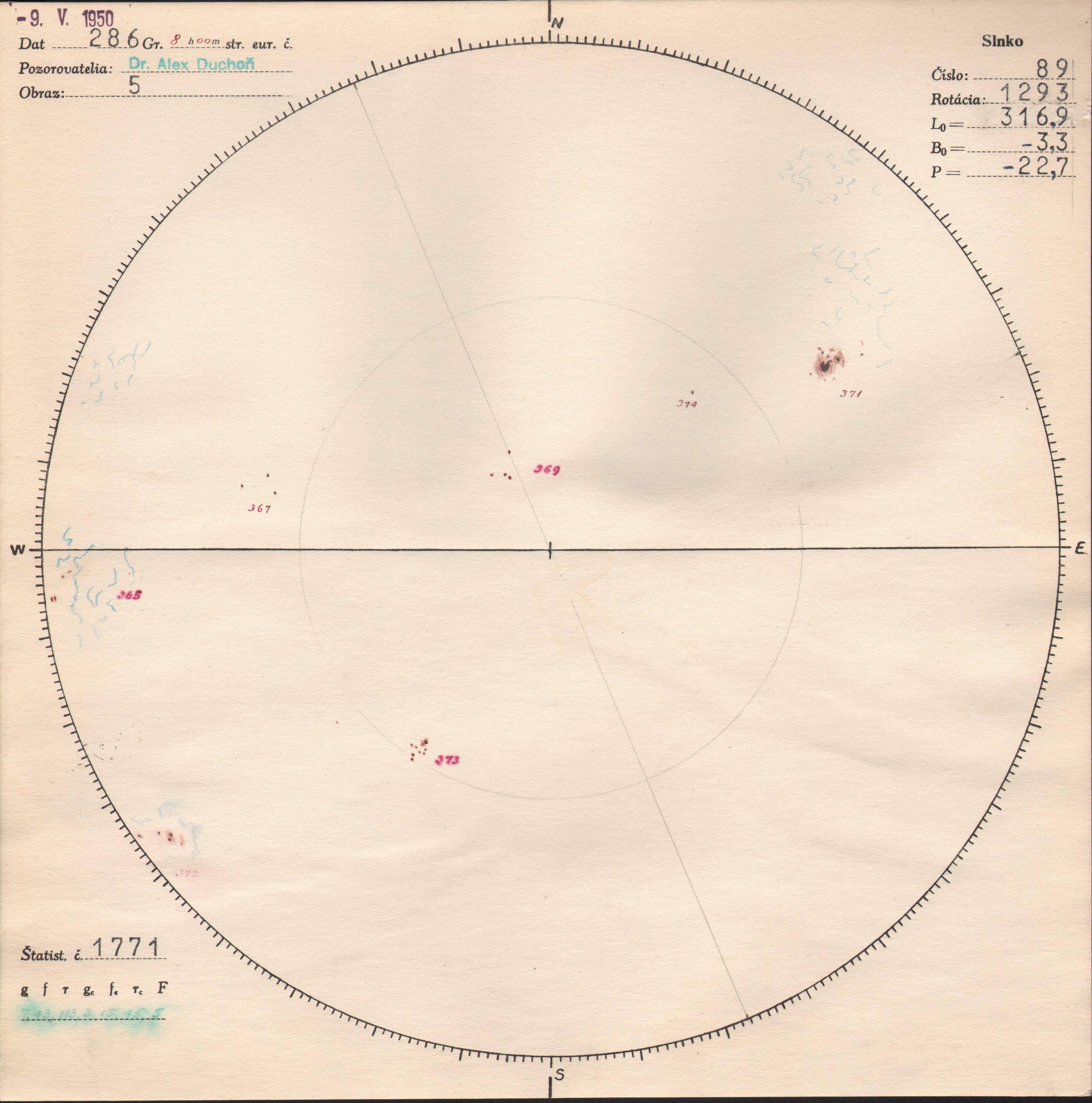 Obrázok zákresu Slnka na deň 09.05.1950