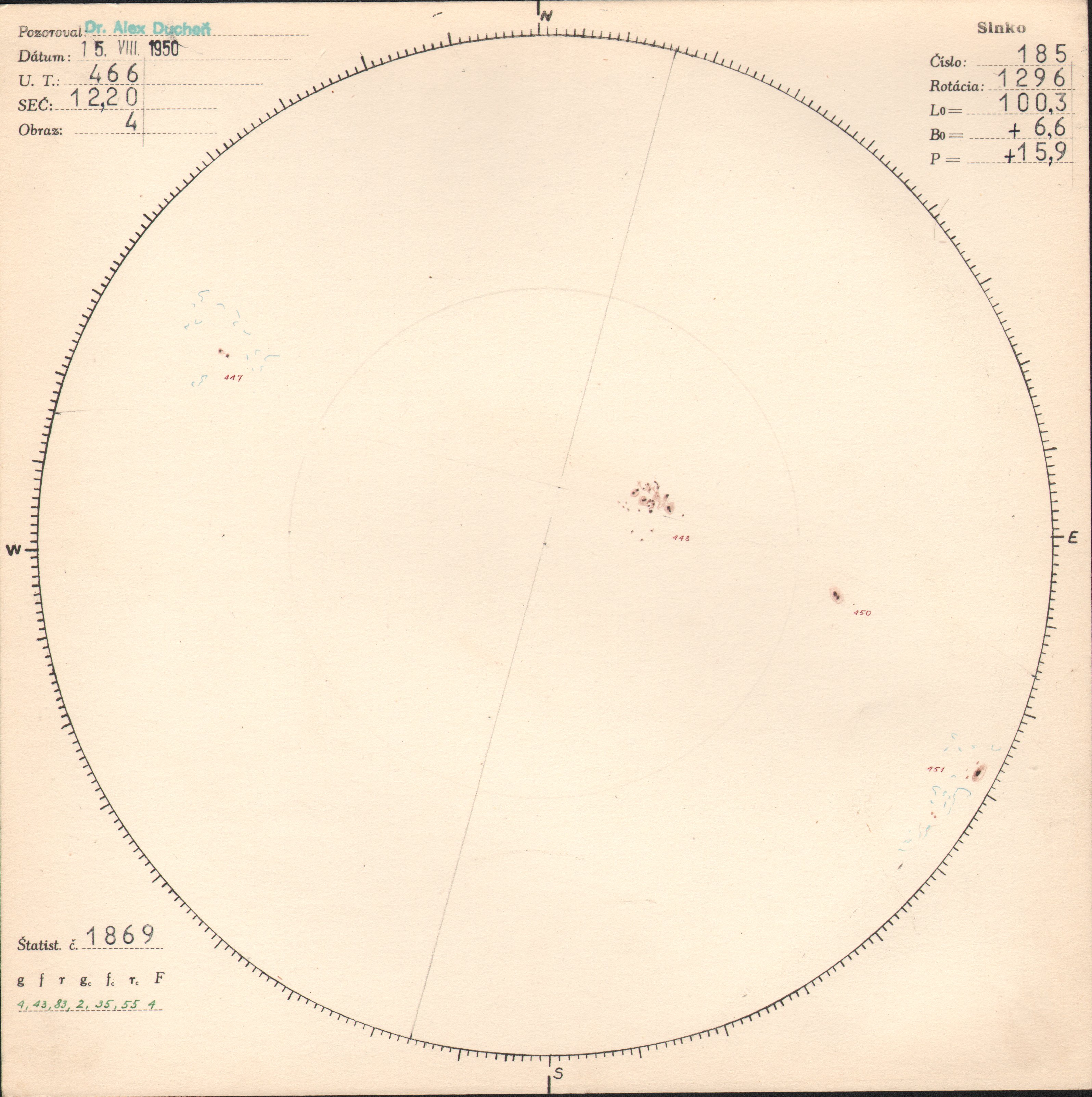 Obrázok zákresu Slnka na deň 15.08.1950