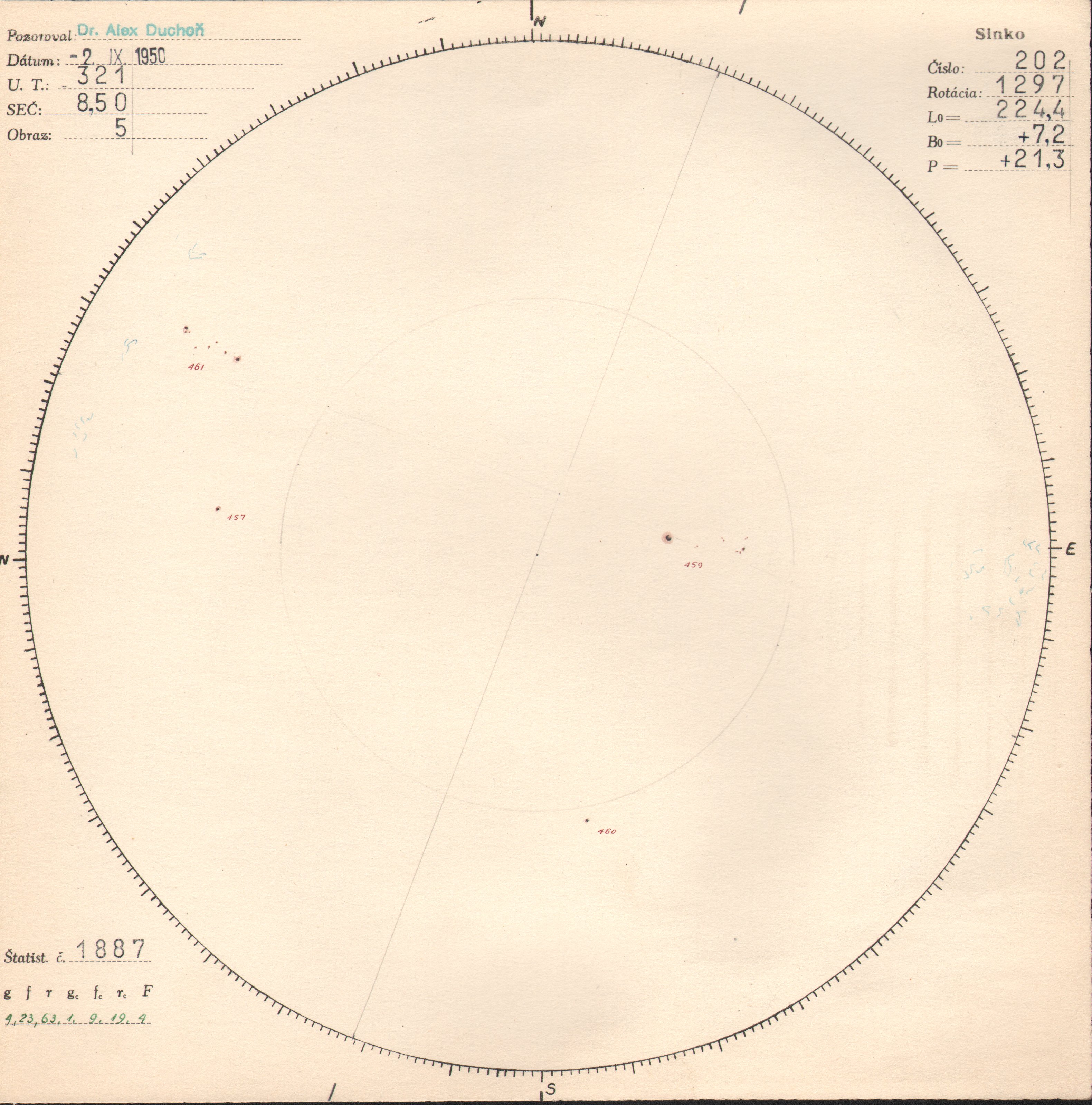 Obrázok zákresu Slnka na deň 02.09.1950