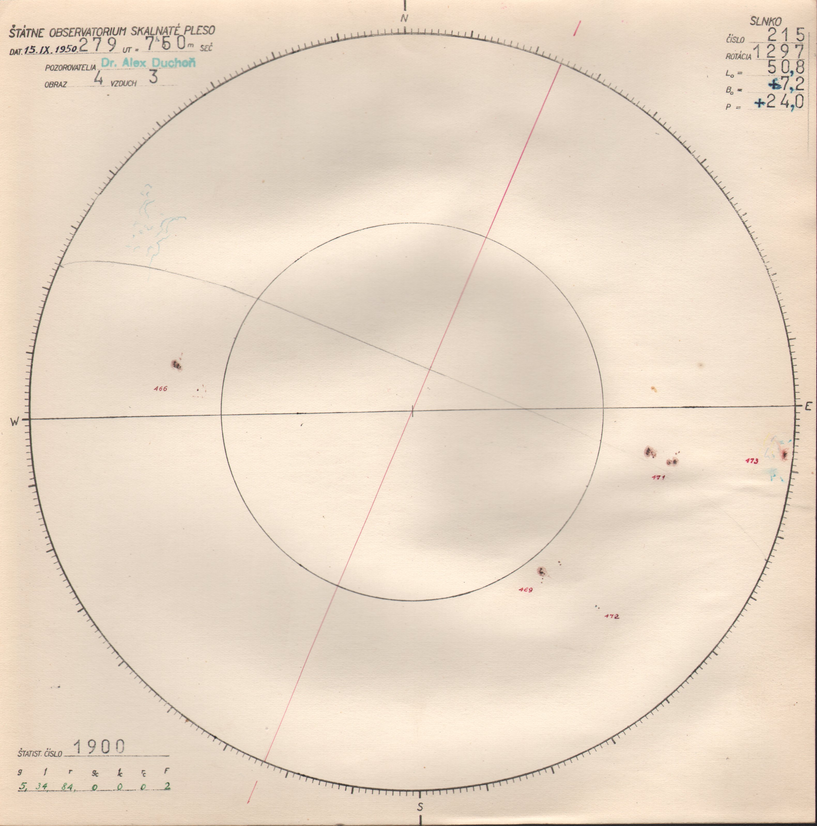 Obrázok zákresu Slnka na deň 15.09.1950
