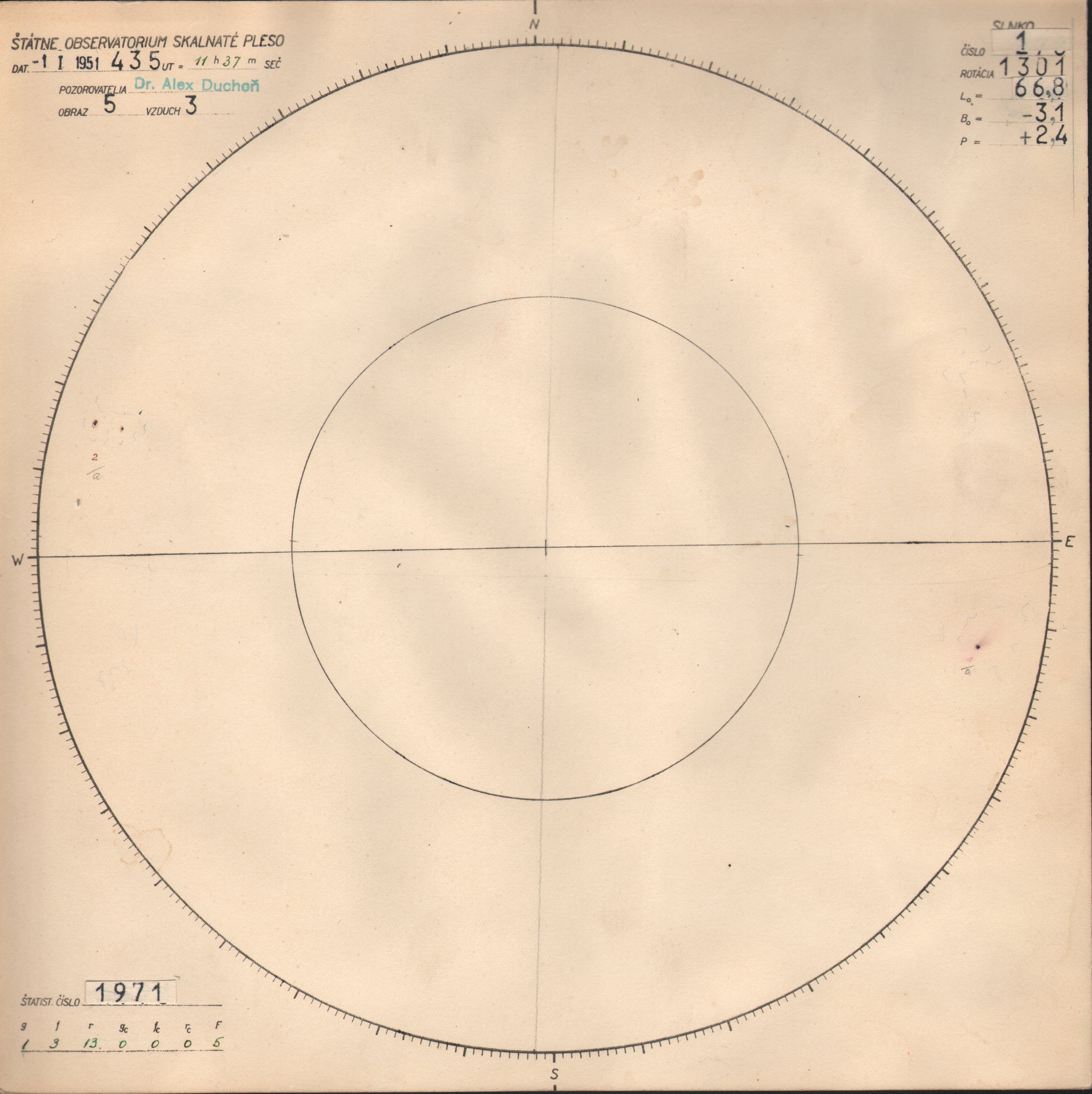 Obrázok zákresu Slnka na deň 01.01.1951