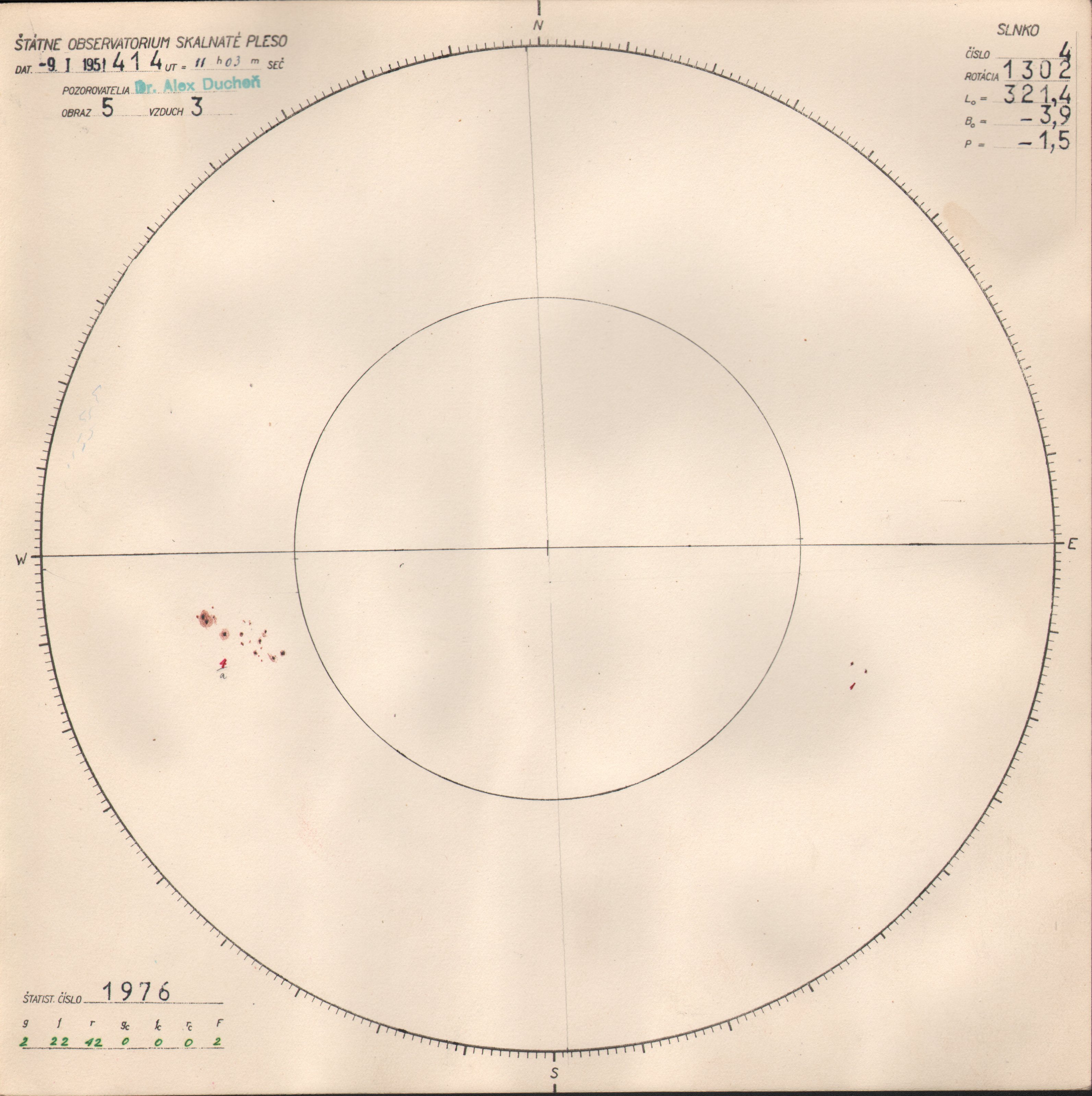 Obrázok zákresu Slnka na deň 09.01.1951