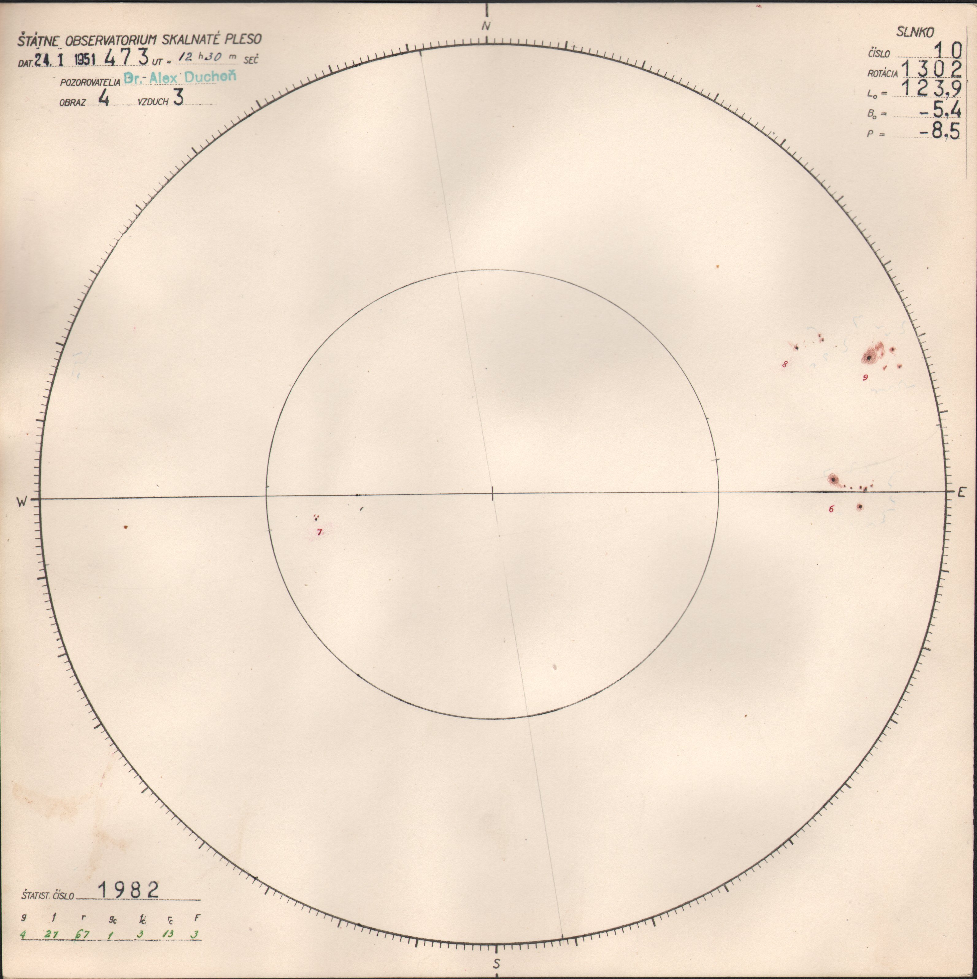 Obrázok zákresu Slnka na deň 24.01.1951