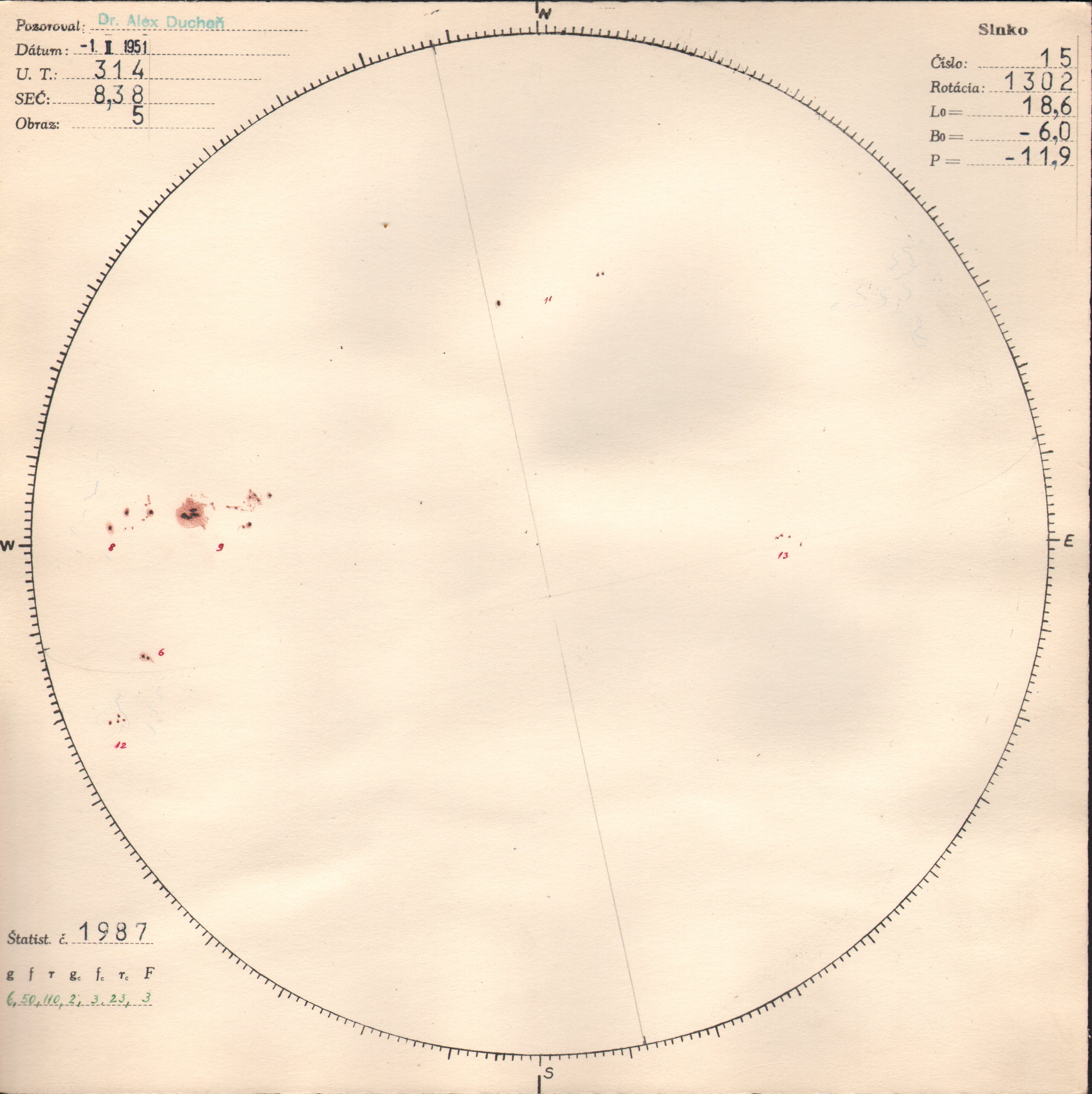 Obrázok zákresu Slnka na deň 01.02.1951