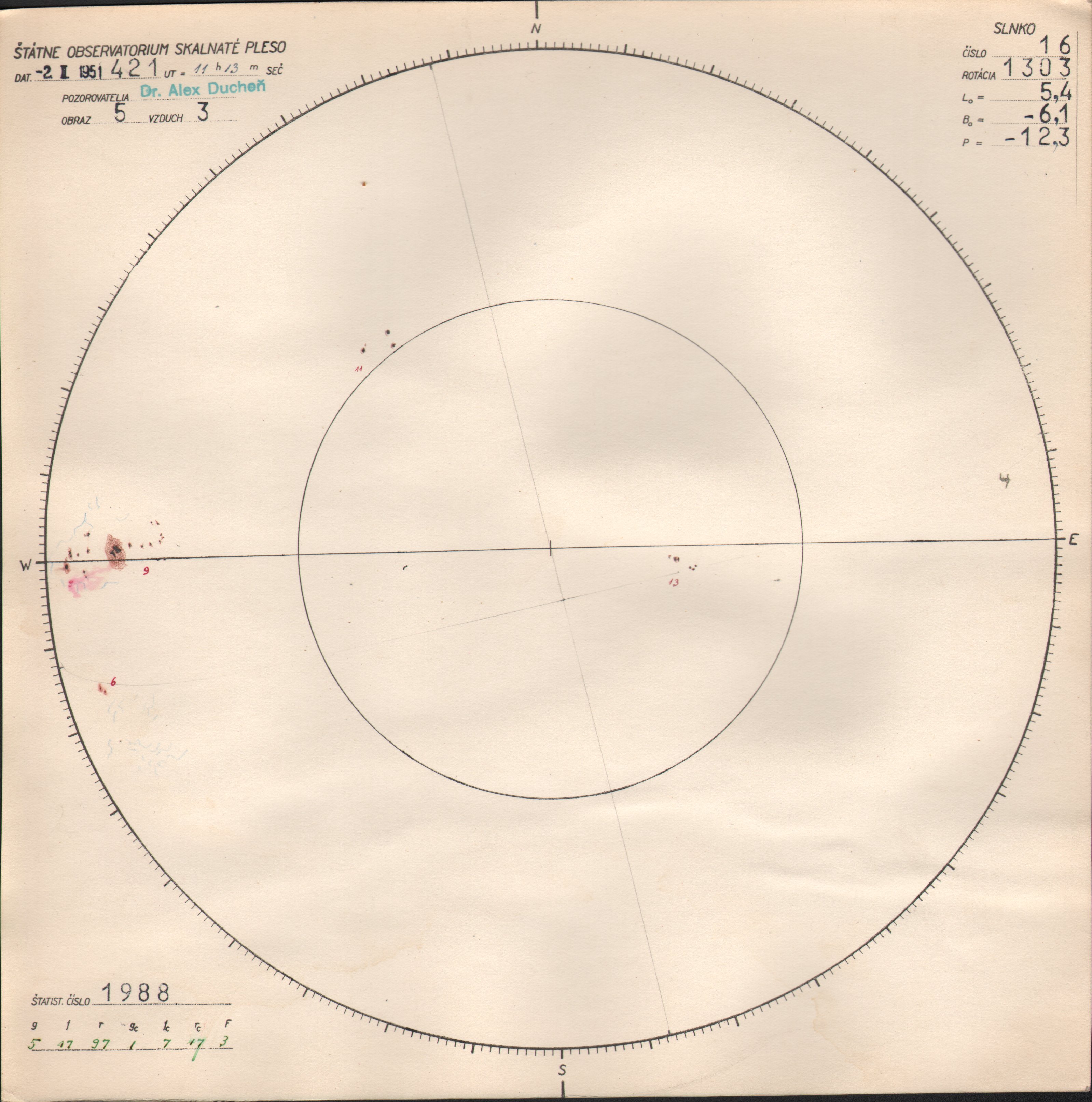 Obrázok zákresu Slnka na deň 02.02.1951