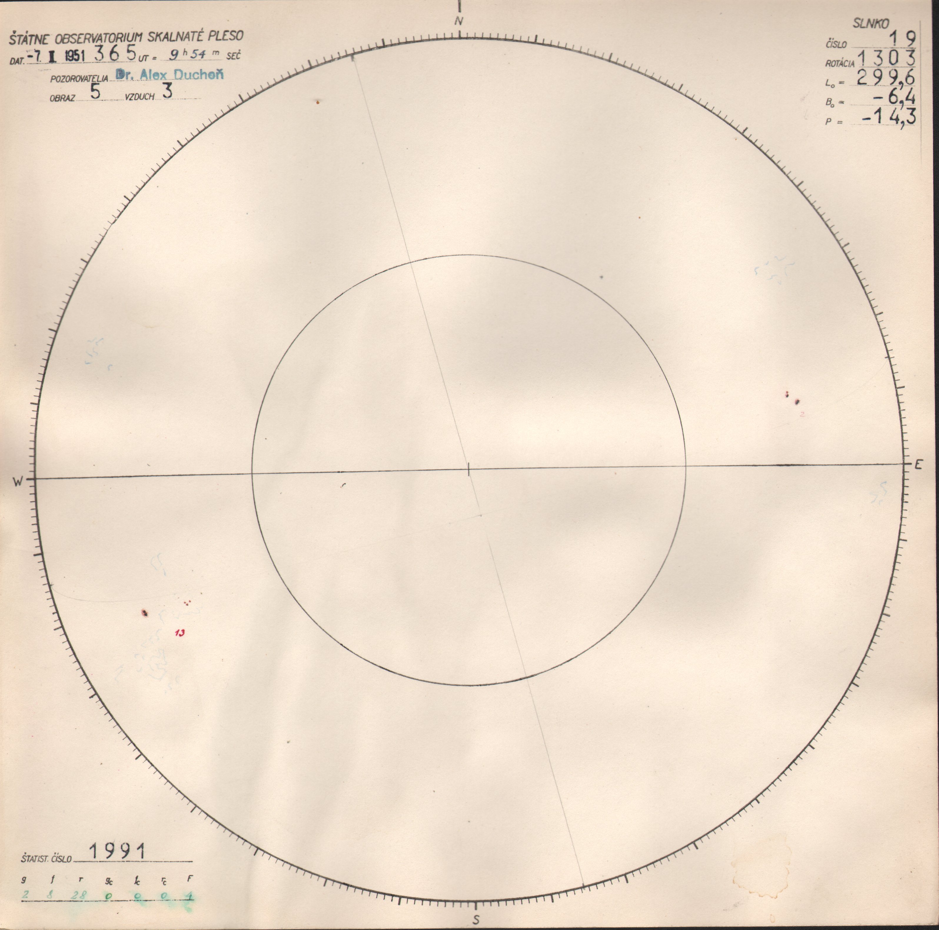 Obrázok zákresu Slnka na deň 07.02.1951