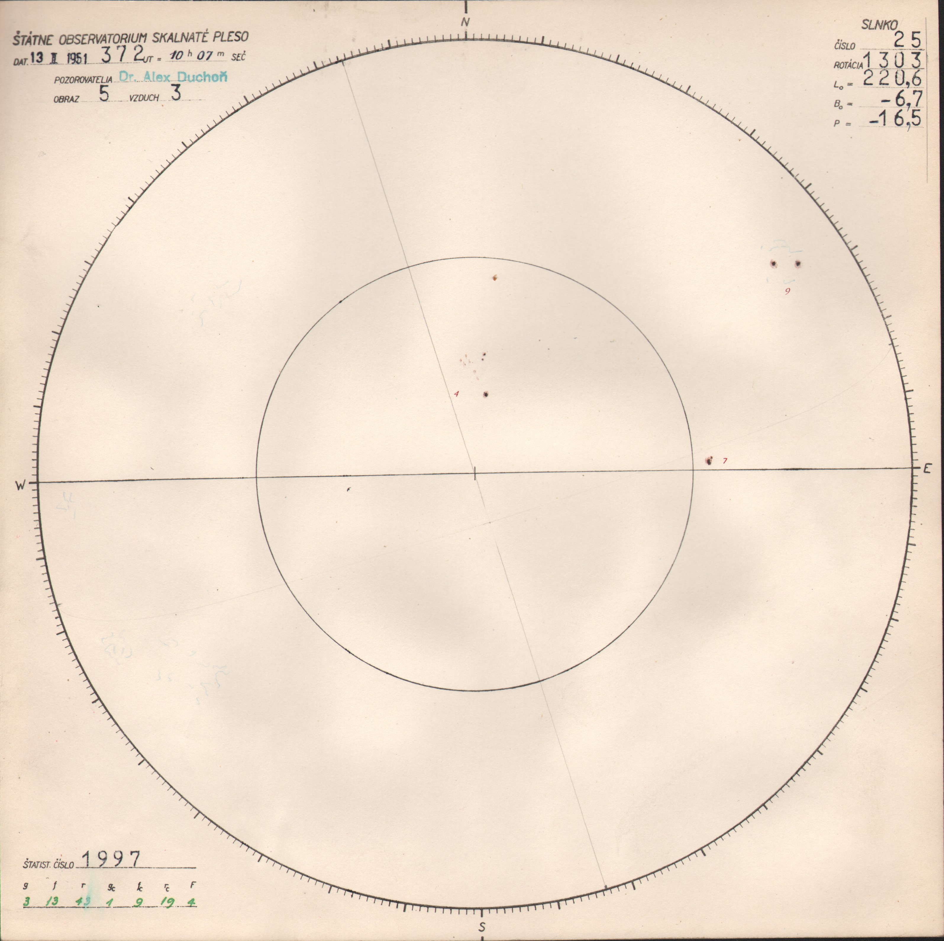 Obrázok zákresu Slnka na deň 13.02.1951