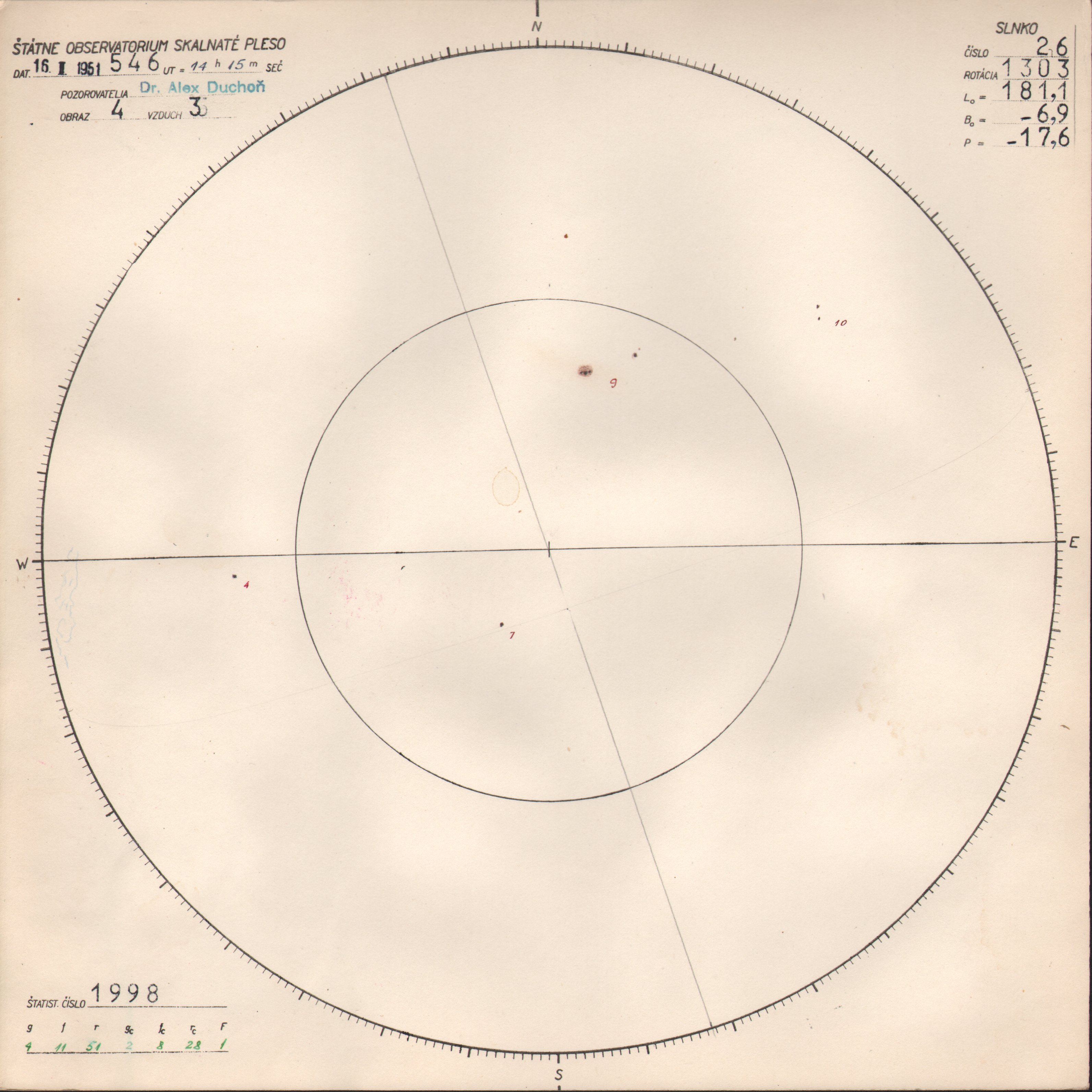 Obrázok zákresu Slnka na deň 16.02.1951