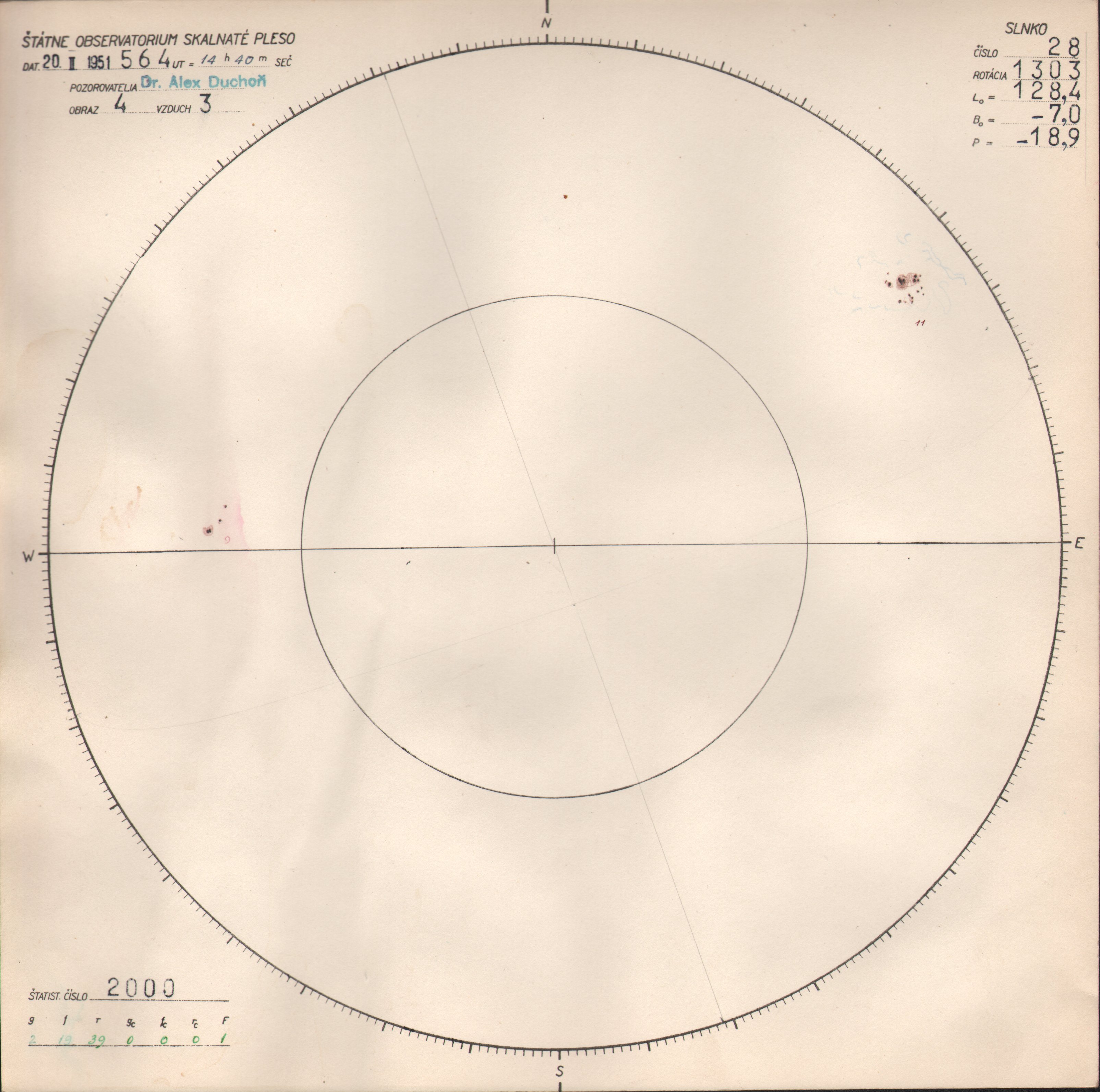 Obrázok zákresu Slnka na deň 20.02.1951