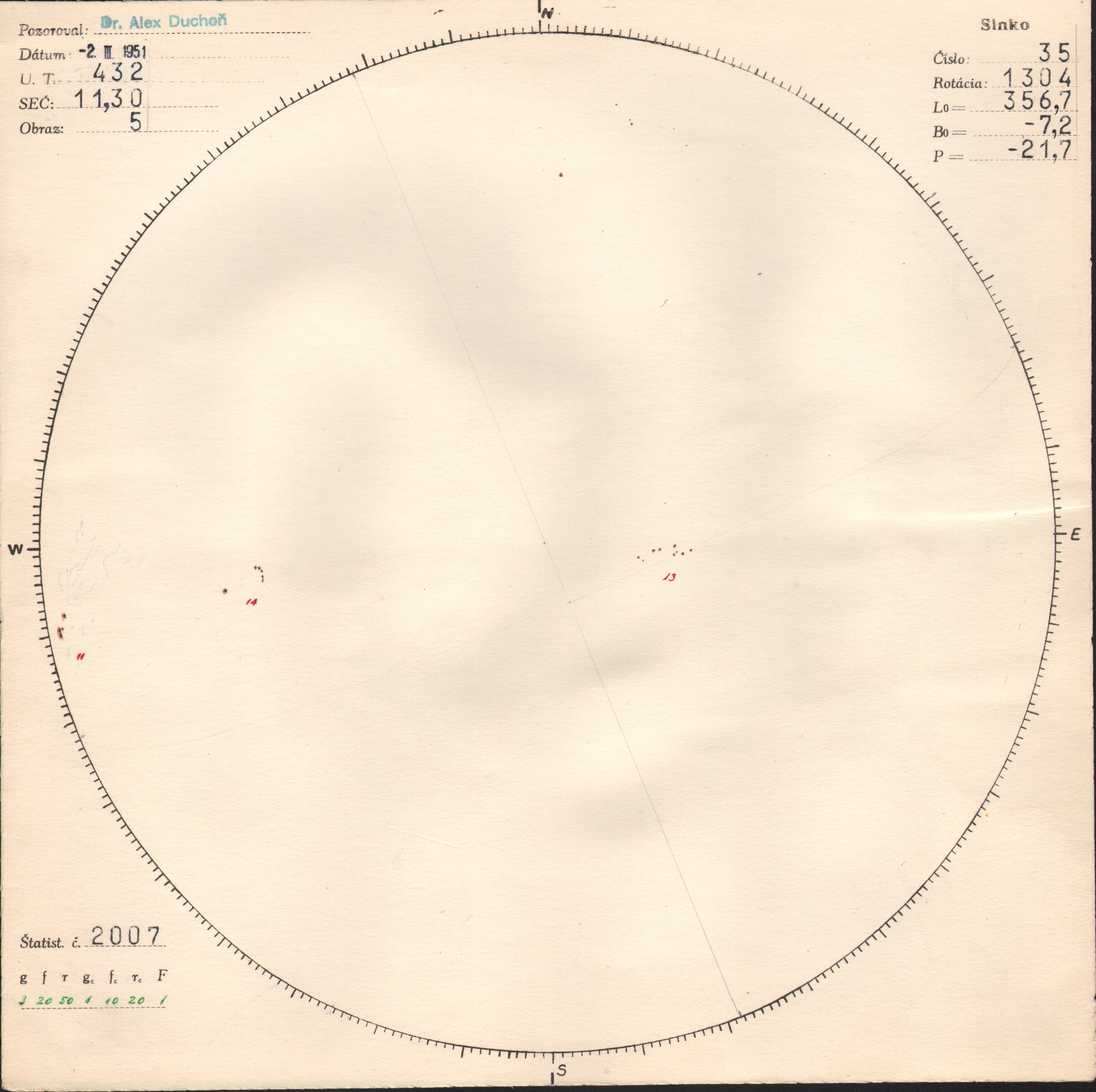 Obrázok zákresu Slnka na deň 02.03.1951