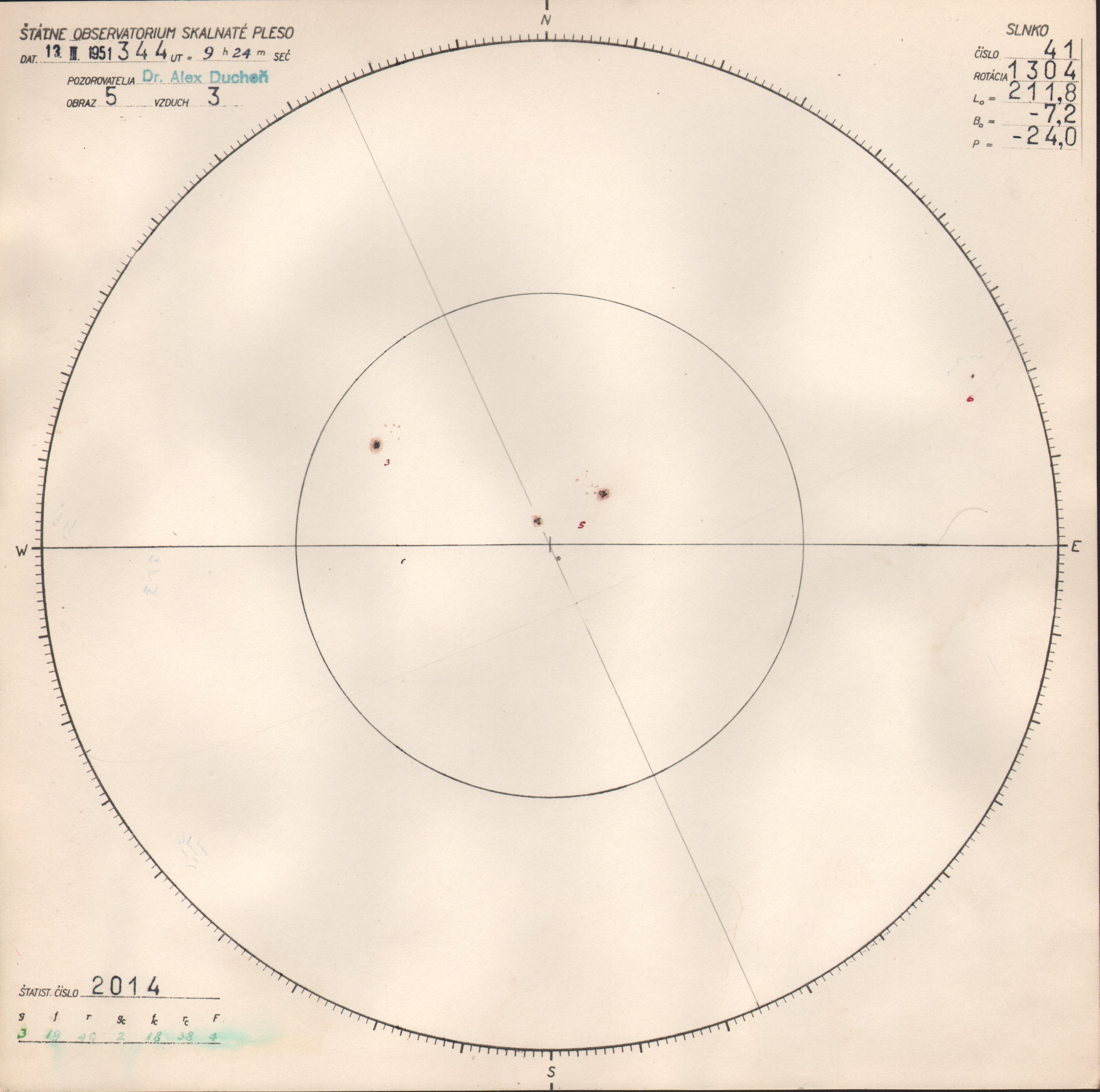 Obrázok zákresu Slnka na deň 13.03.1951