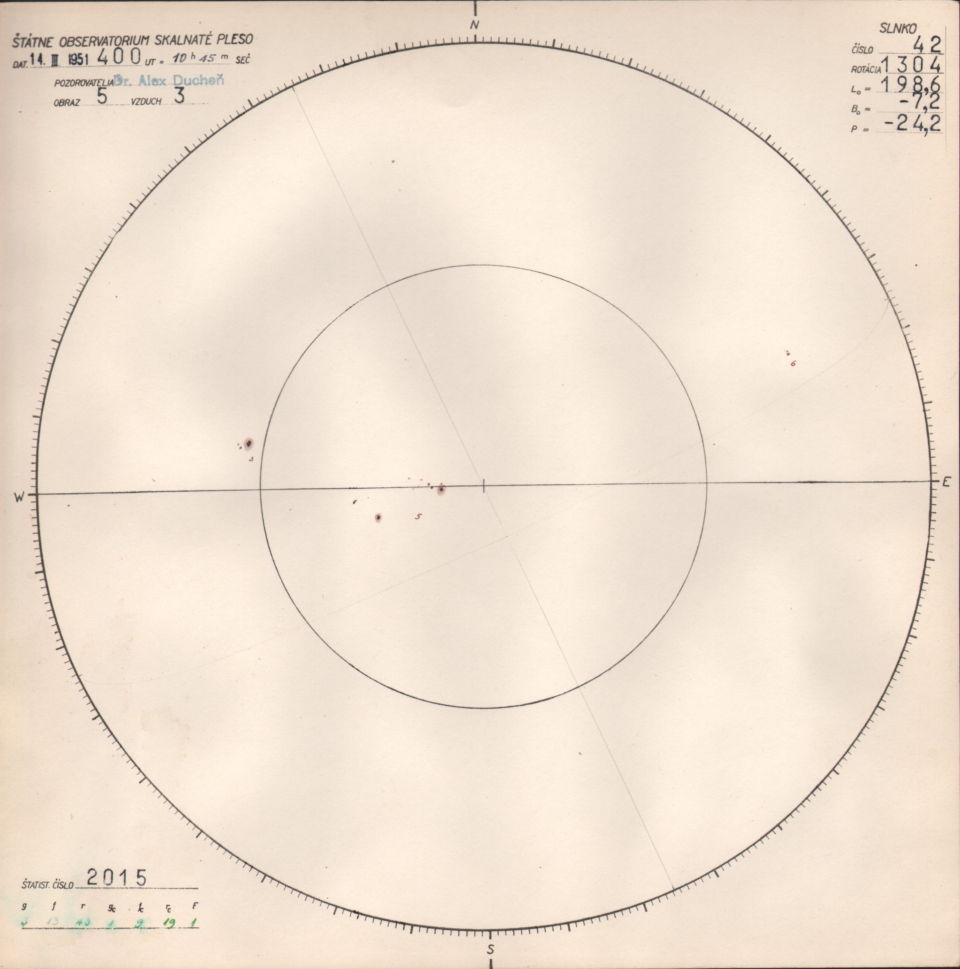 Obrázok zákresu Slnka na deň 14.03.1951