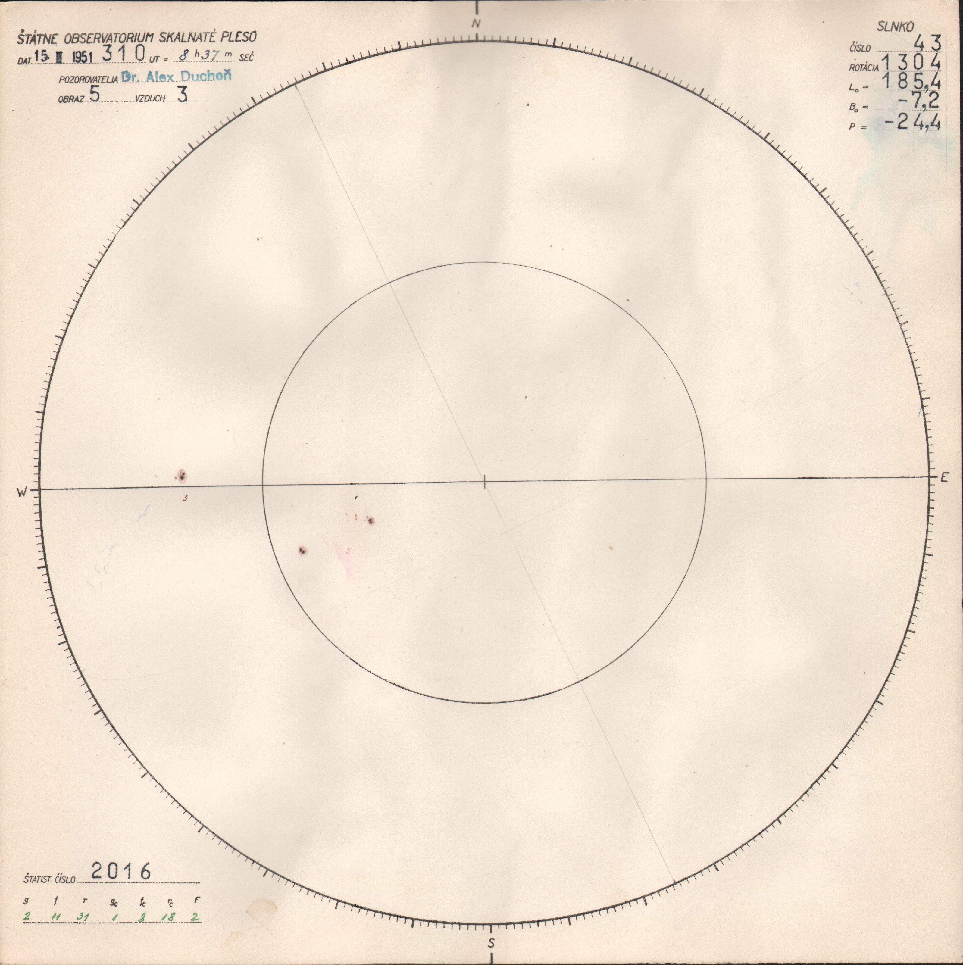 Obrázok zákresu Slnka na deň 15.03.1951