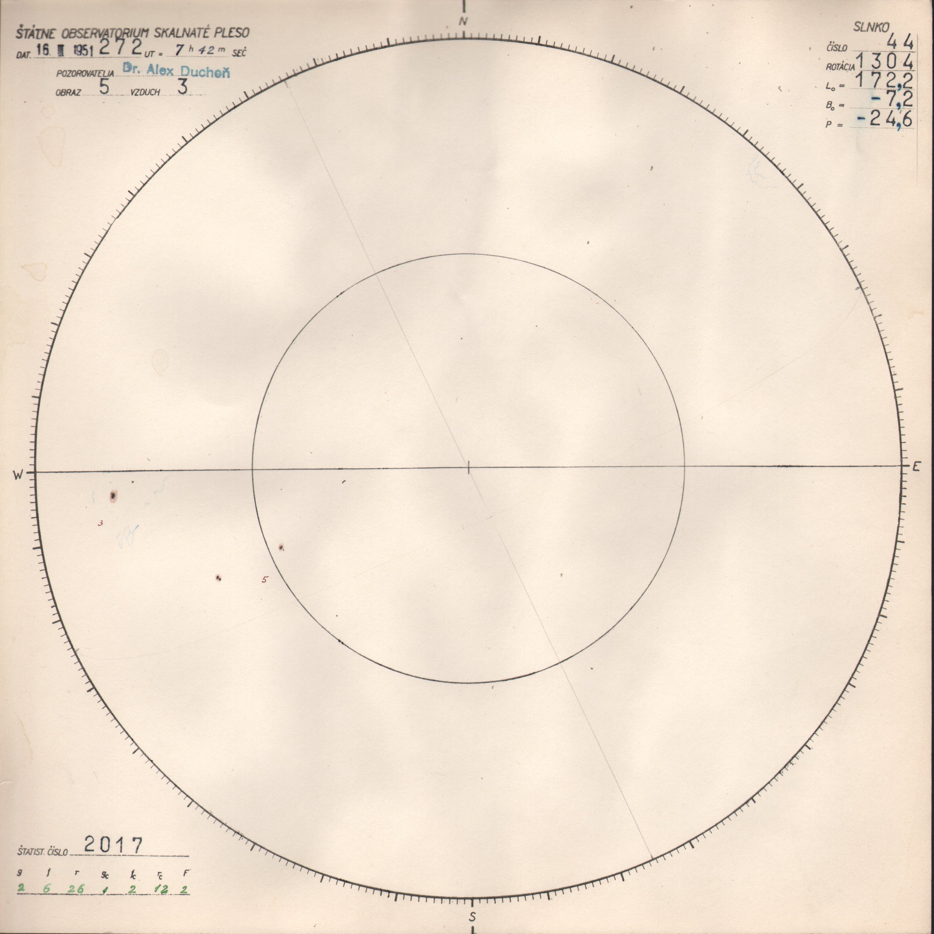 Obrázok zákresu Slnka na deň 16.03.1951