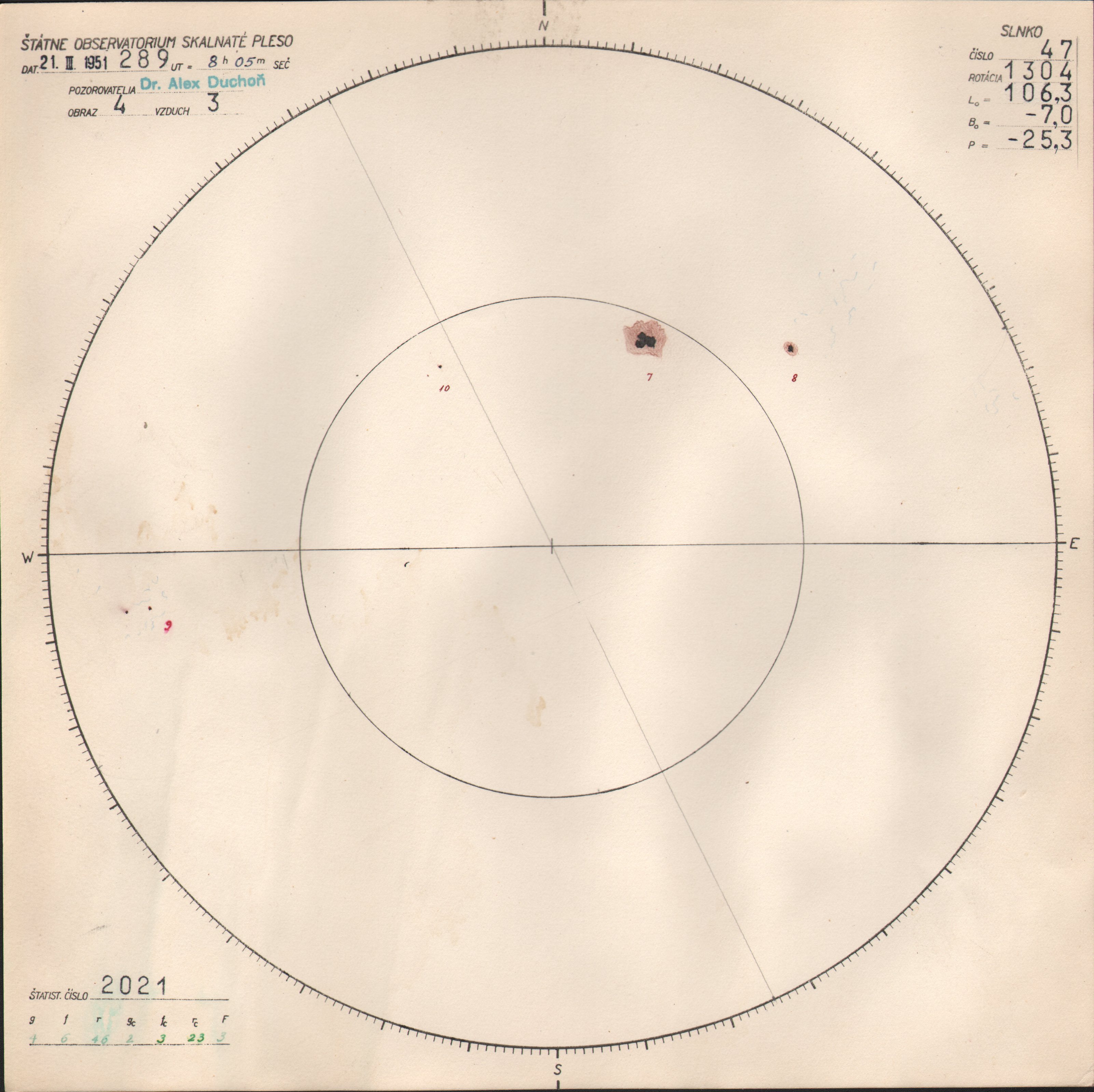Obrázok zákresu Slnka na deň 21.03.1951