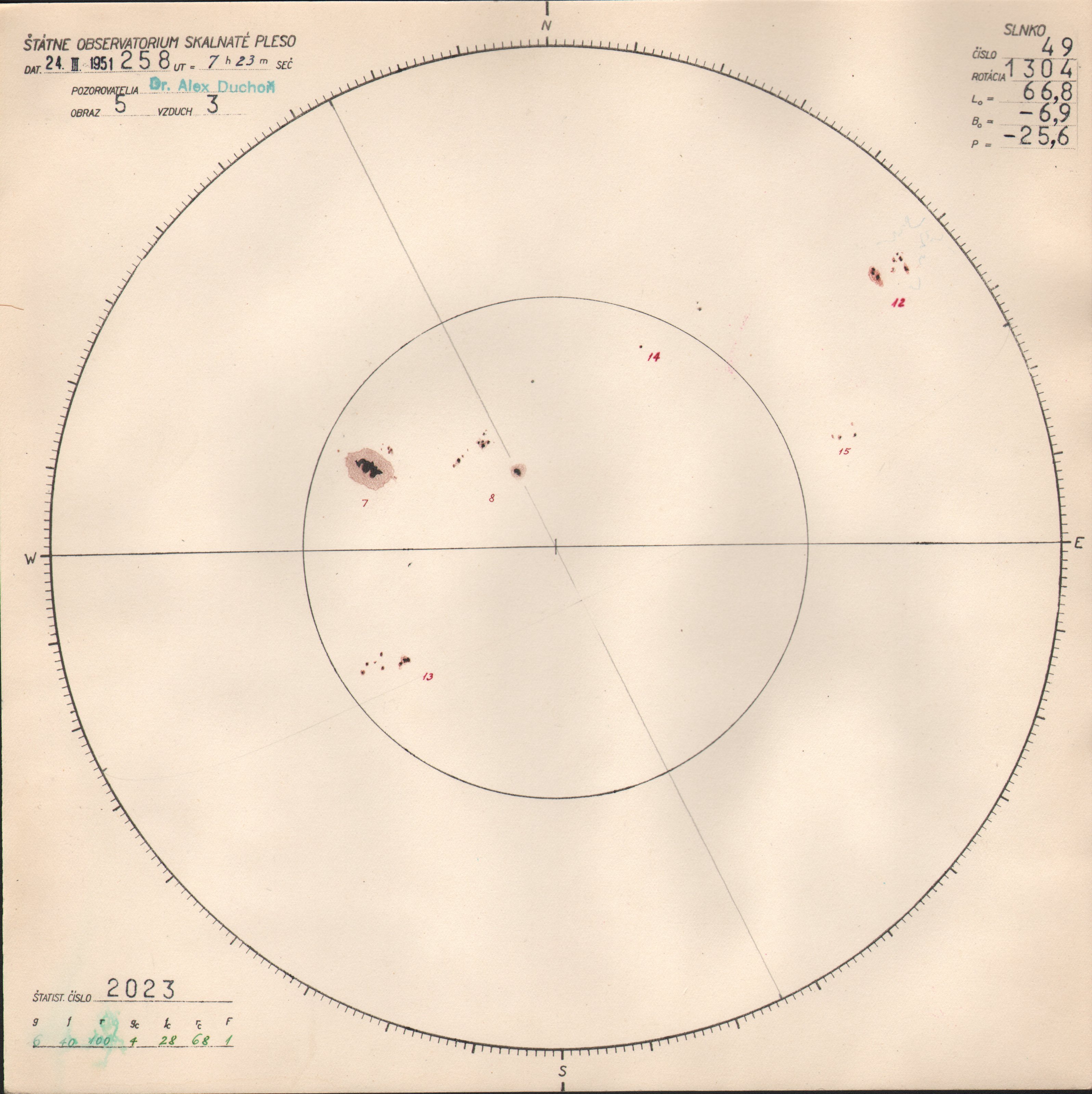 Obrázok zákresu Slnka na deň 24.03.1951