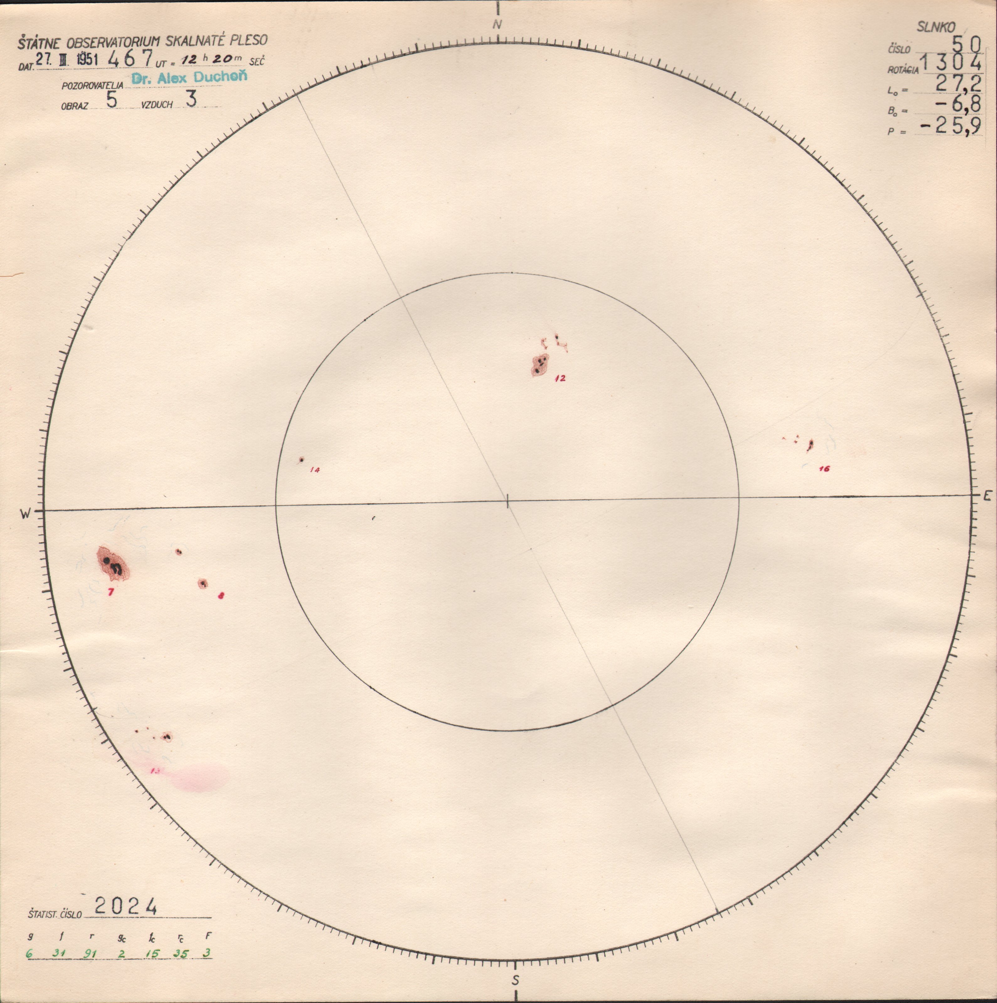 Obrázok zákresu Slnka na deň 27.03.1951
