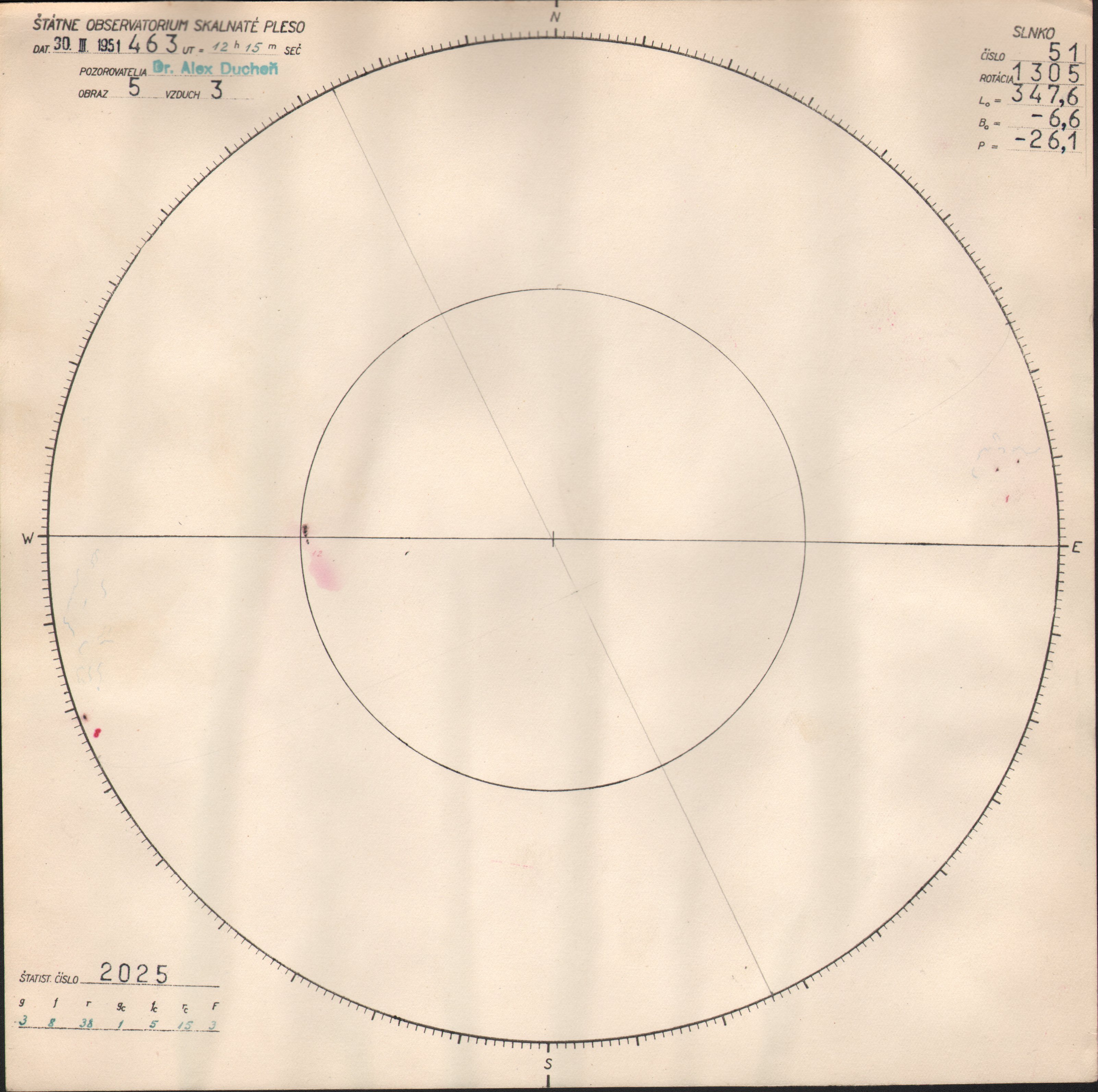 Obrázok zákresu Slnka na deň 30.03.1951