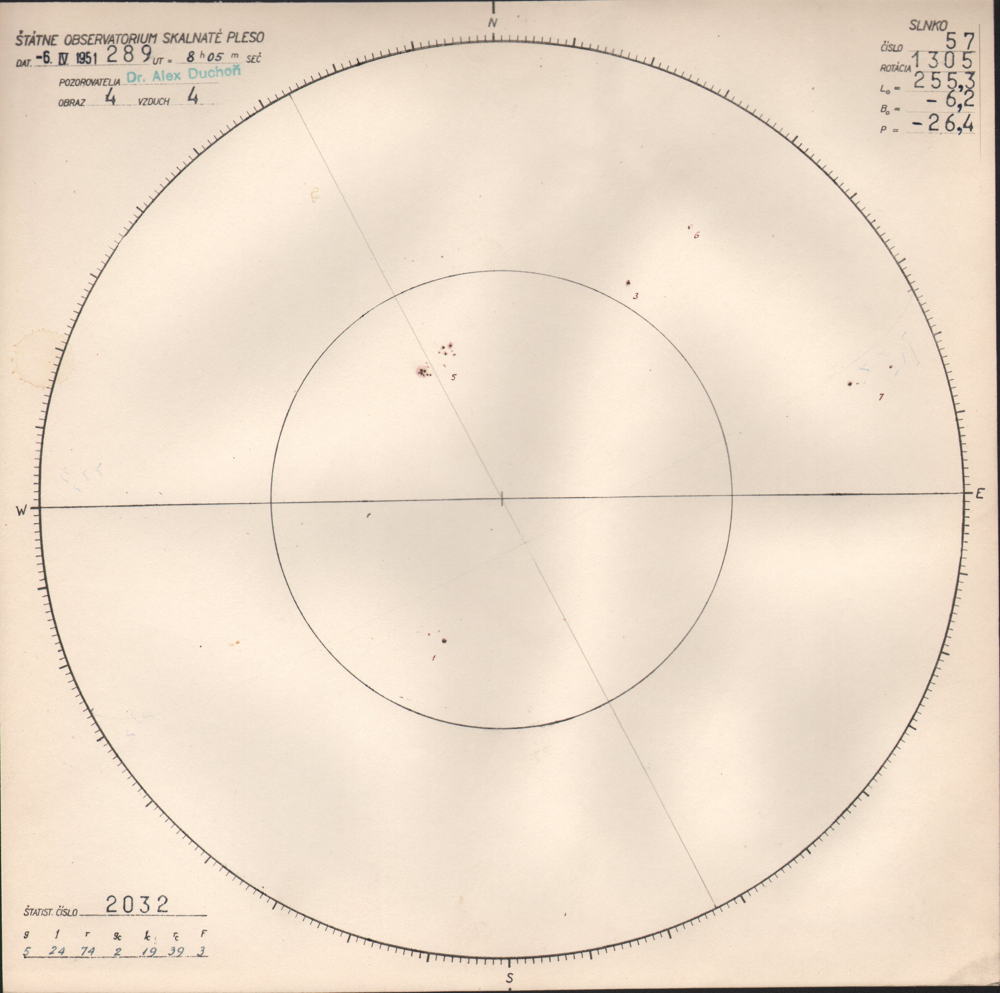 Obrázok zákresu Slnka na deň 06.04.1951